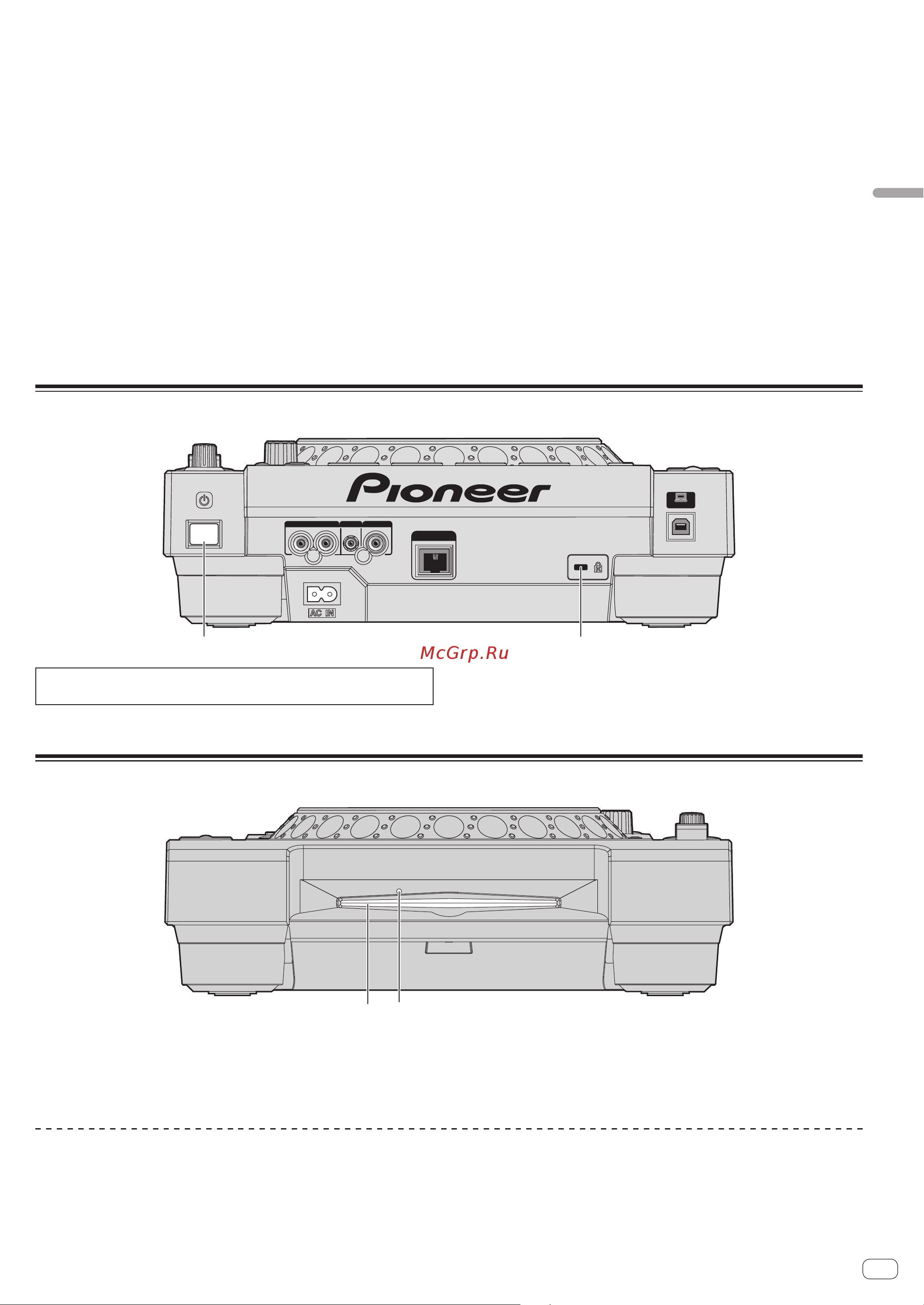 Pioneer CDJ-900 Nexus [17/43] Задняя панель