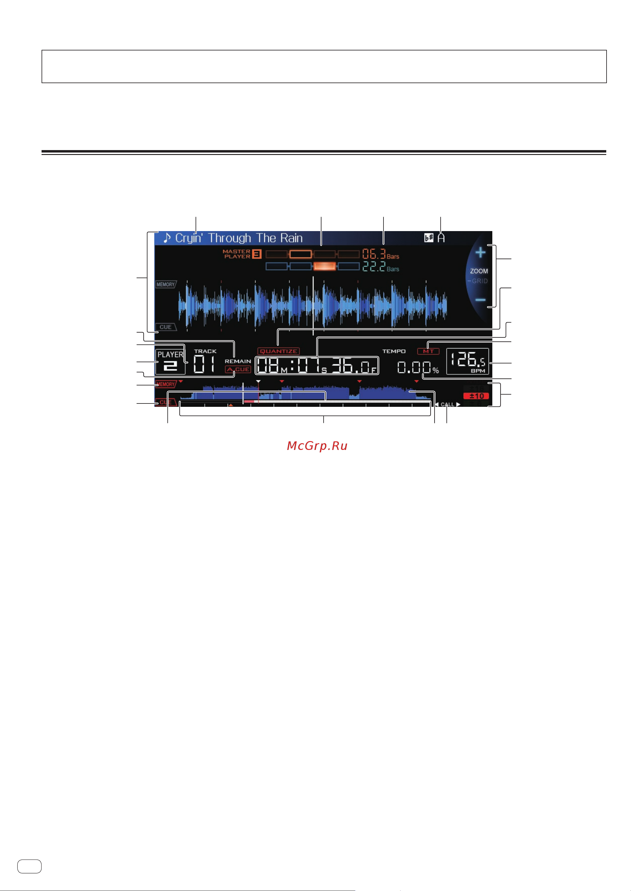 Pioneer CDJ-900 Nexus [18/43] Дисплей основного блока