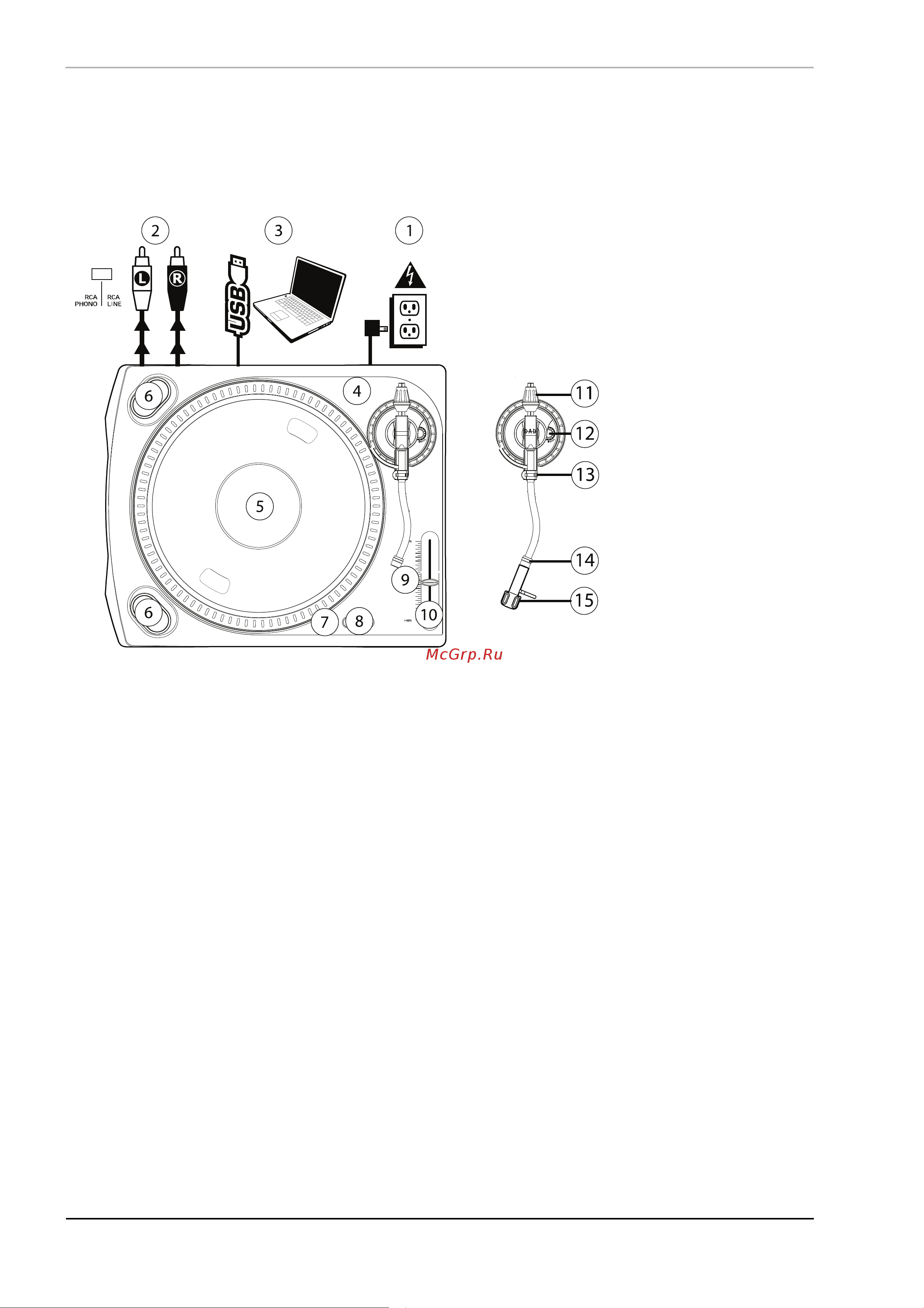 Numark TTUSB [2/5] Êðàòêîå ðóêîâîäñòâî