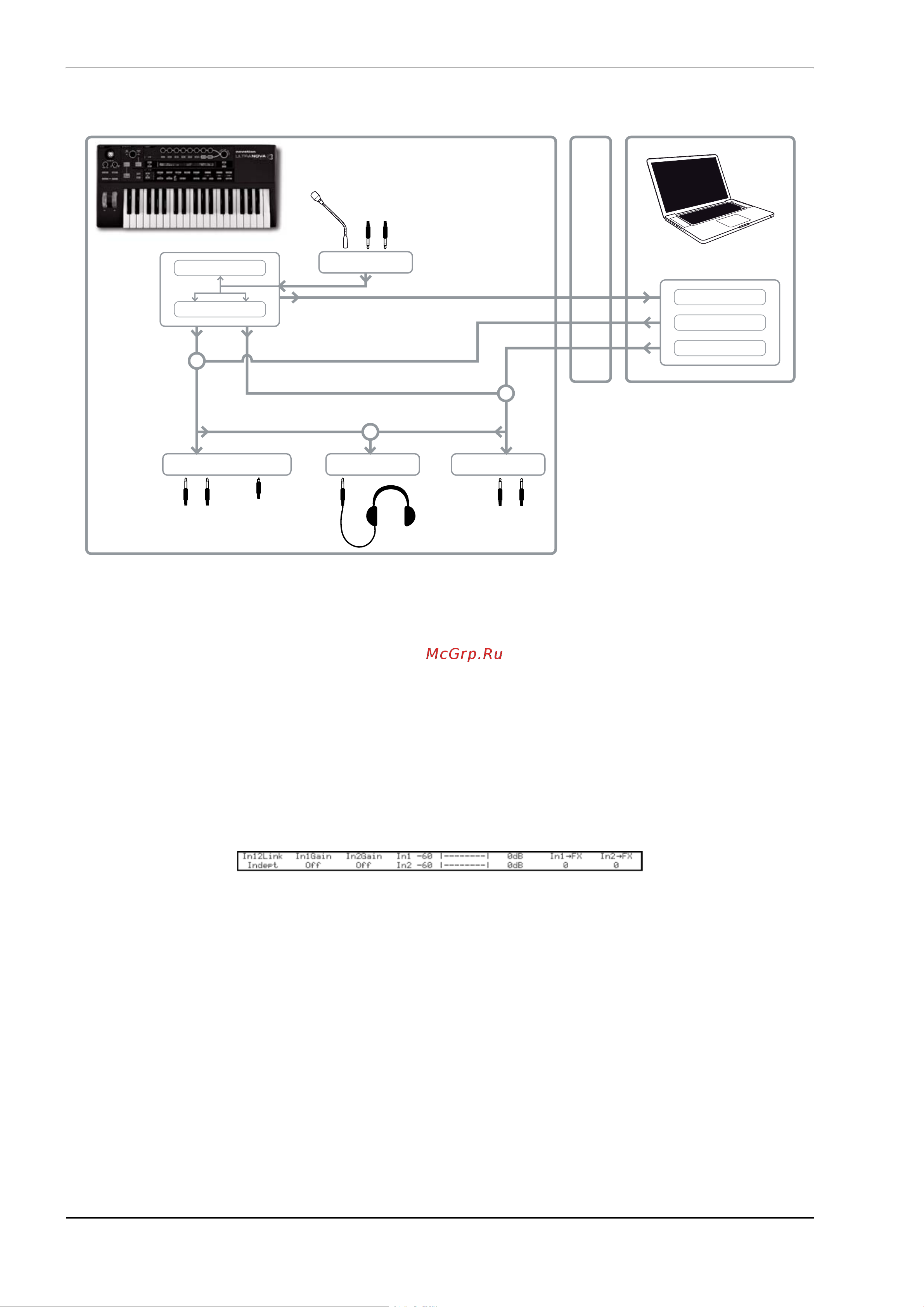 Novation ULTRANOVA [72/91] Аудиомаршрутизация в ultranova
