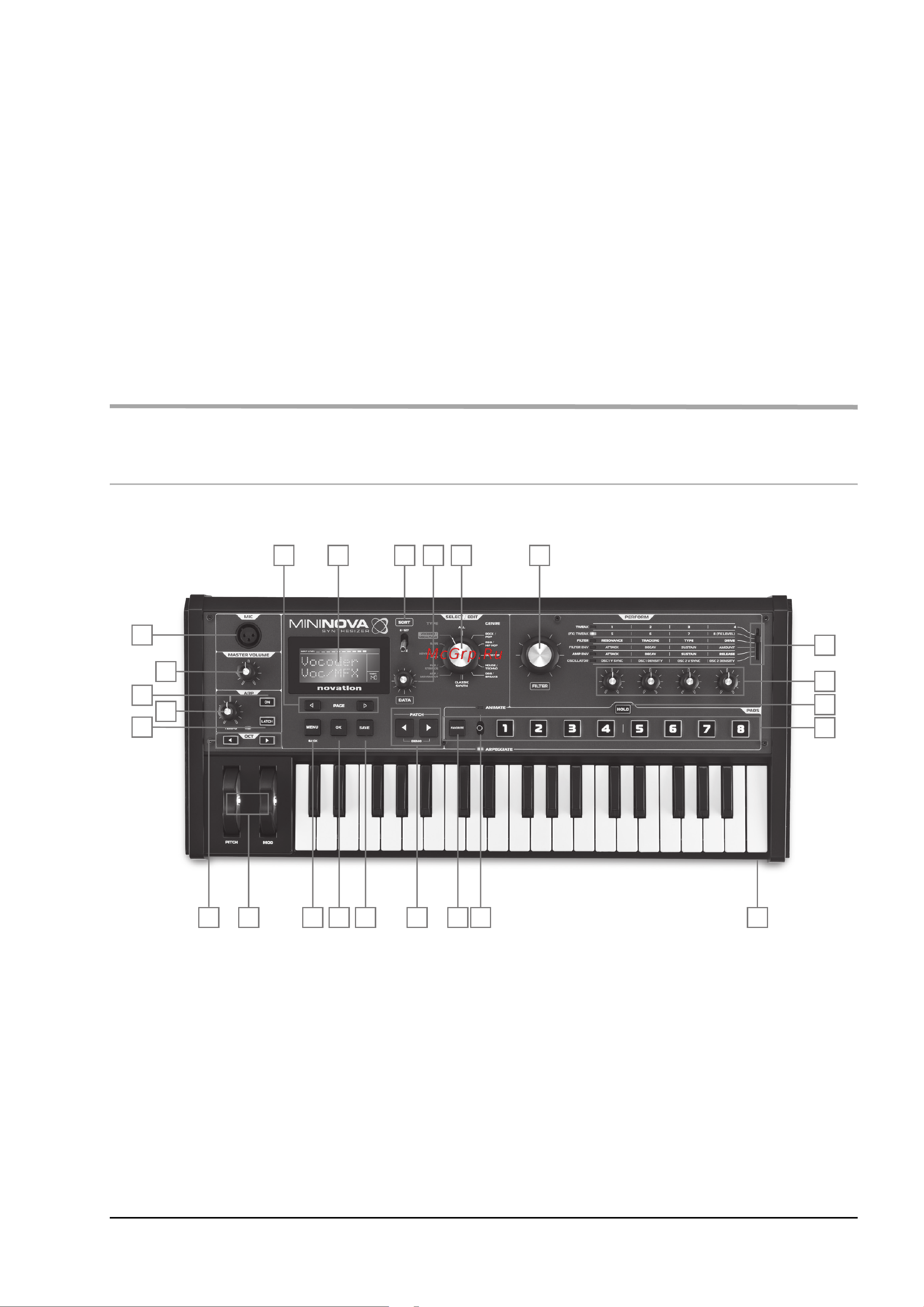 Novation MININOVA [3/85] Устройство инструмента