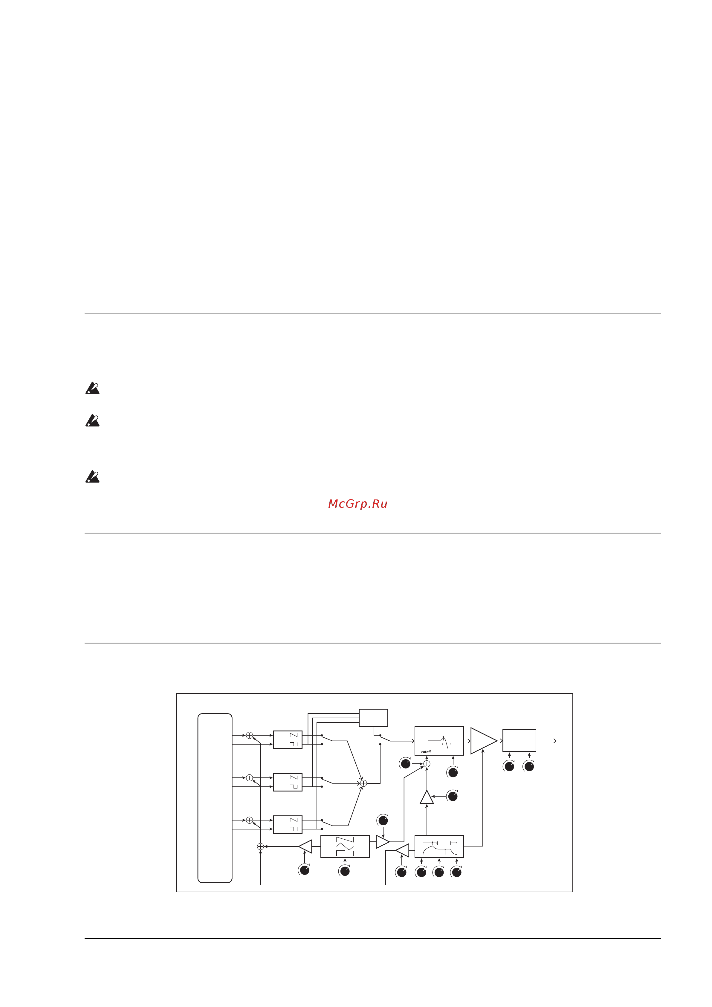 Korg VOLCA KEYS [3/9] Áëîê ñõåìà óñòðîéñòâà