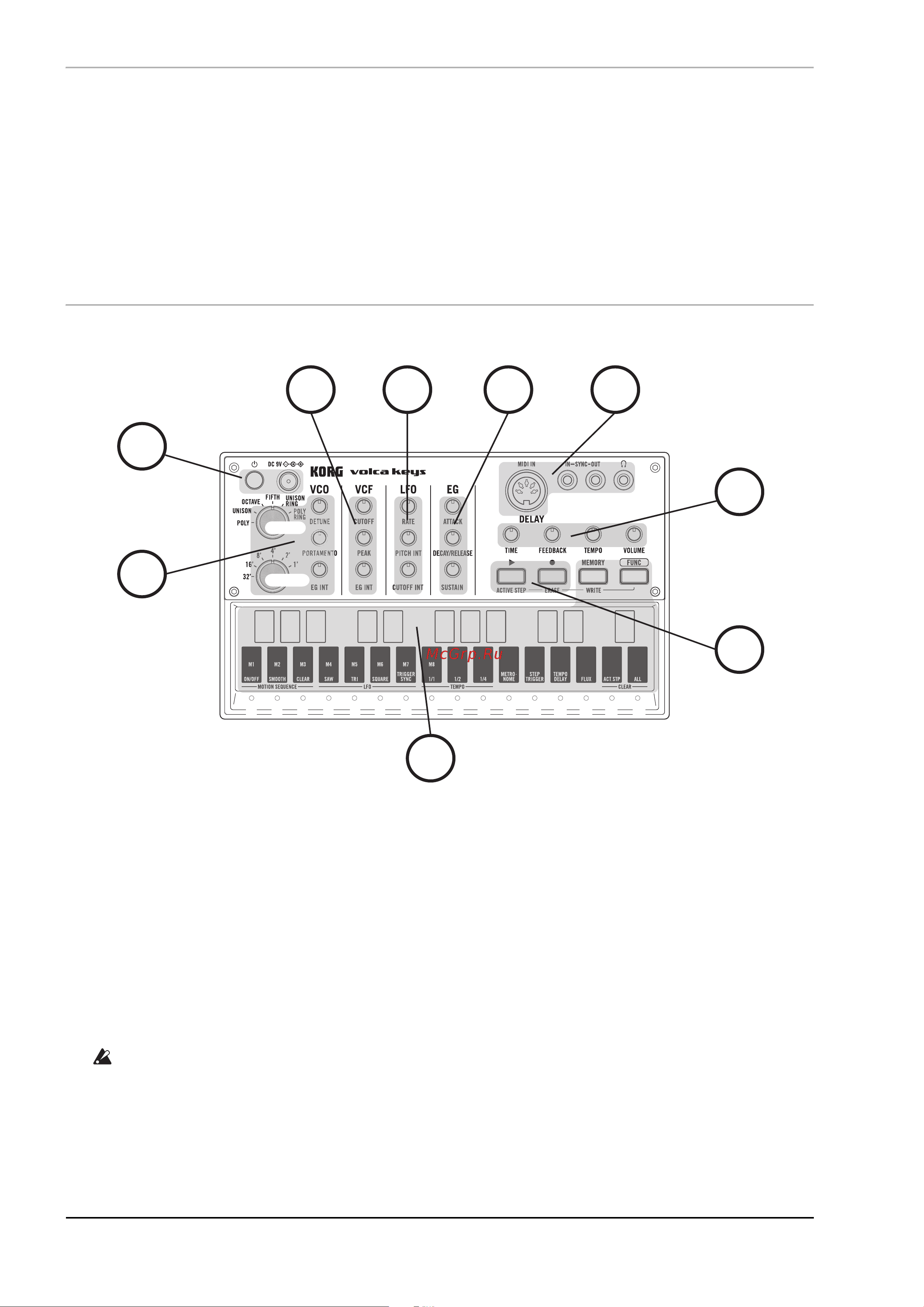 Korg VOLCA KEYS [4/9] Ââåäåíèå