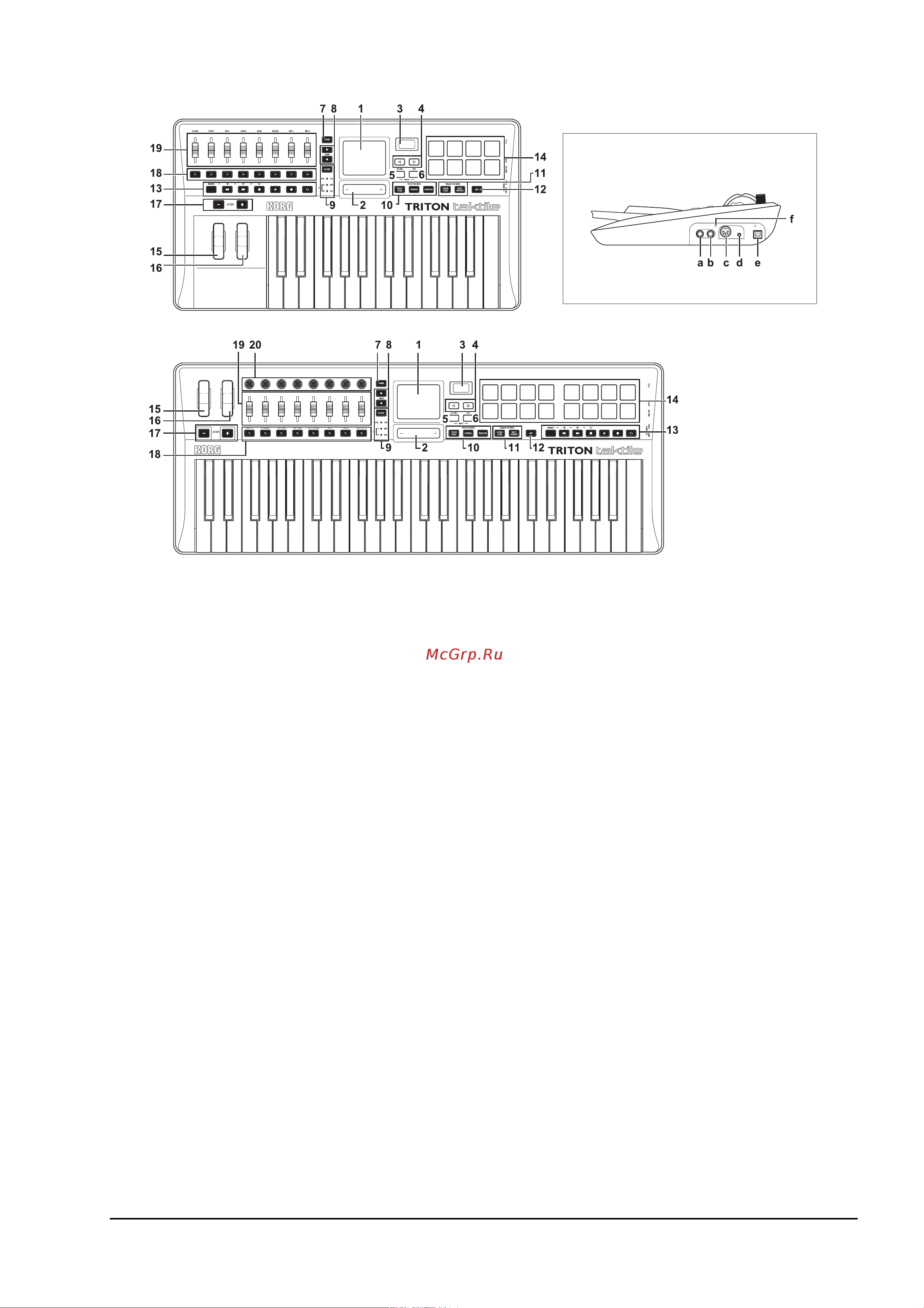 Korg TRITON Taktile 25 [13/23] Korg triton taktile руководство пользователя 13