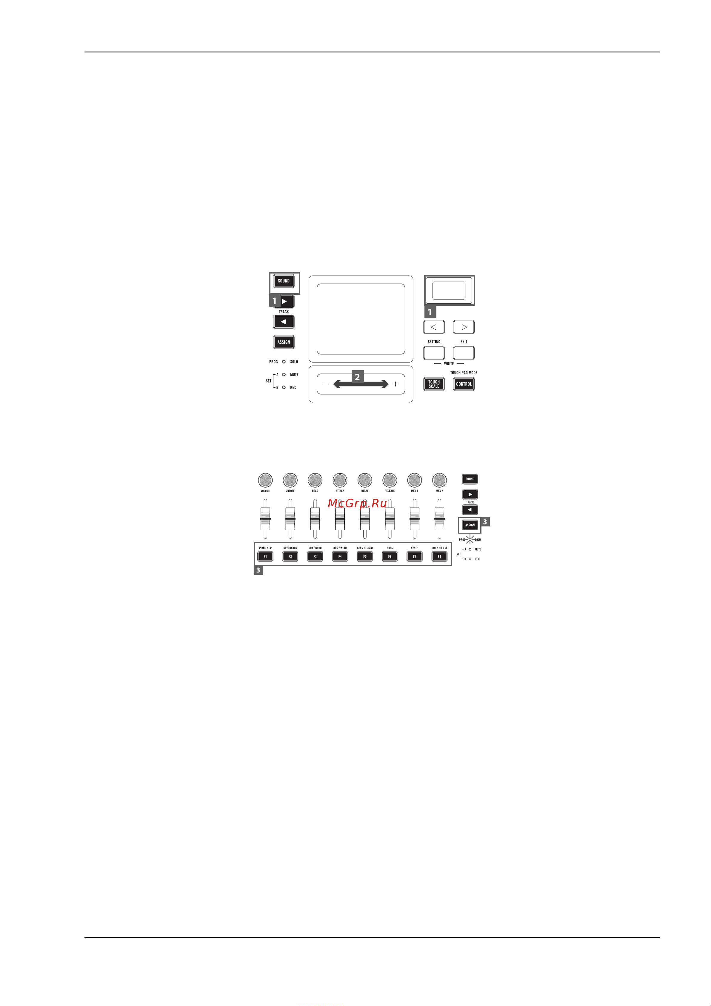 Korg TRITON Taktile 25 [5/23] Выбор программы