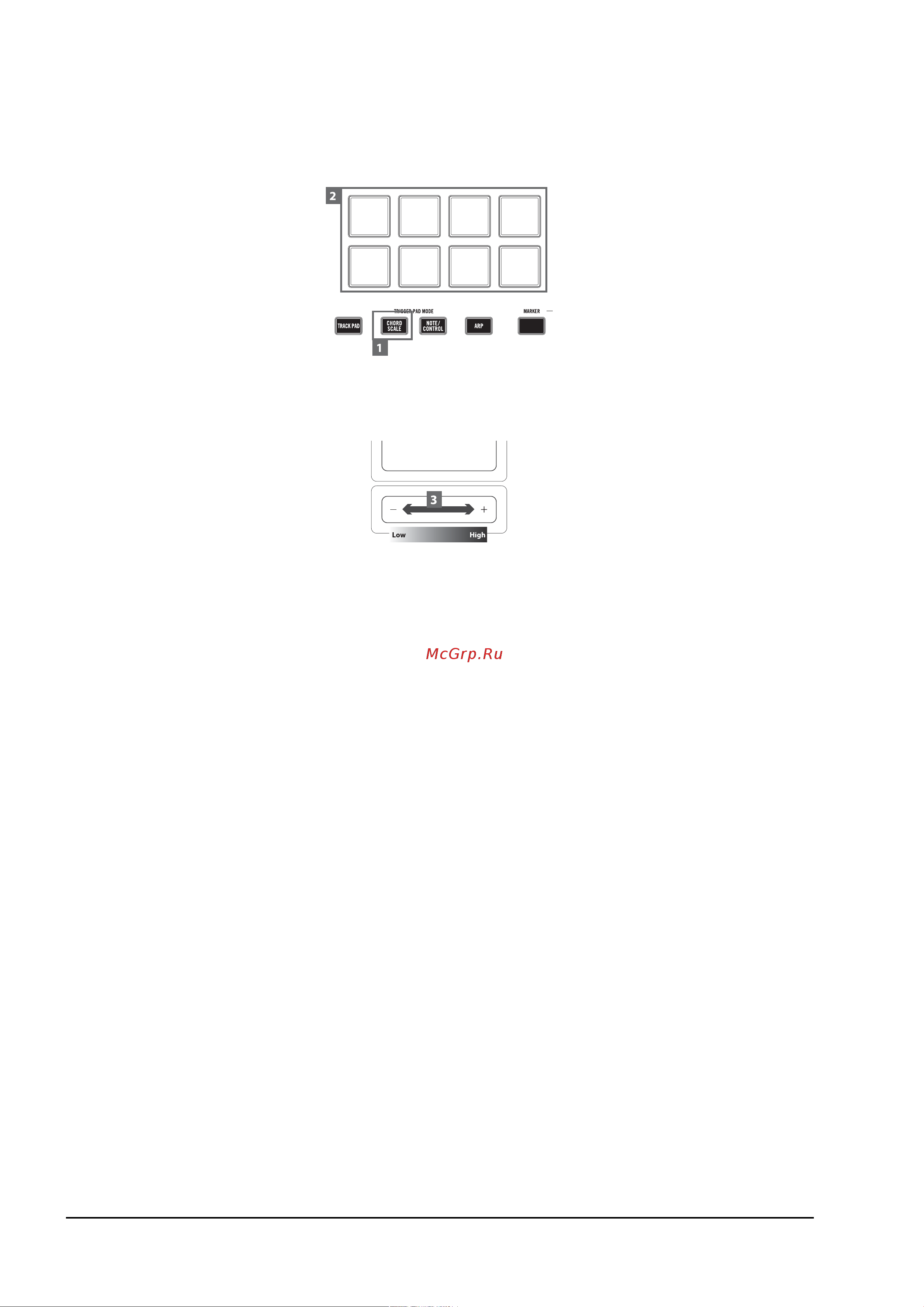 Korg TRITON Taktile 49 [10/12] Korg taktile руководство пользователя