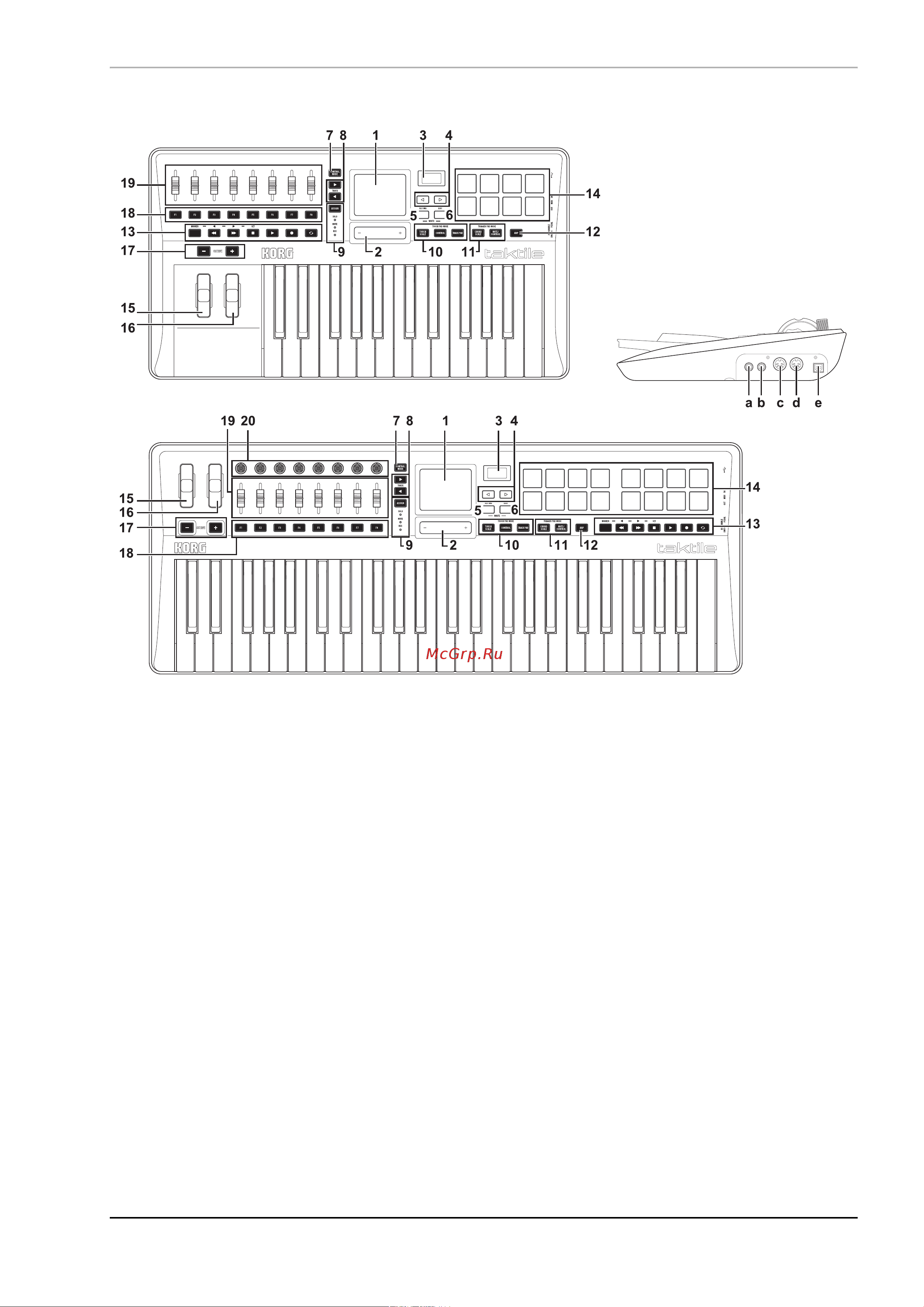 Korg TRITON Taktile 49 [3/12] Устройство taktile