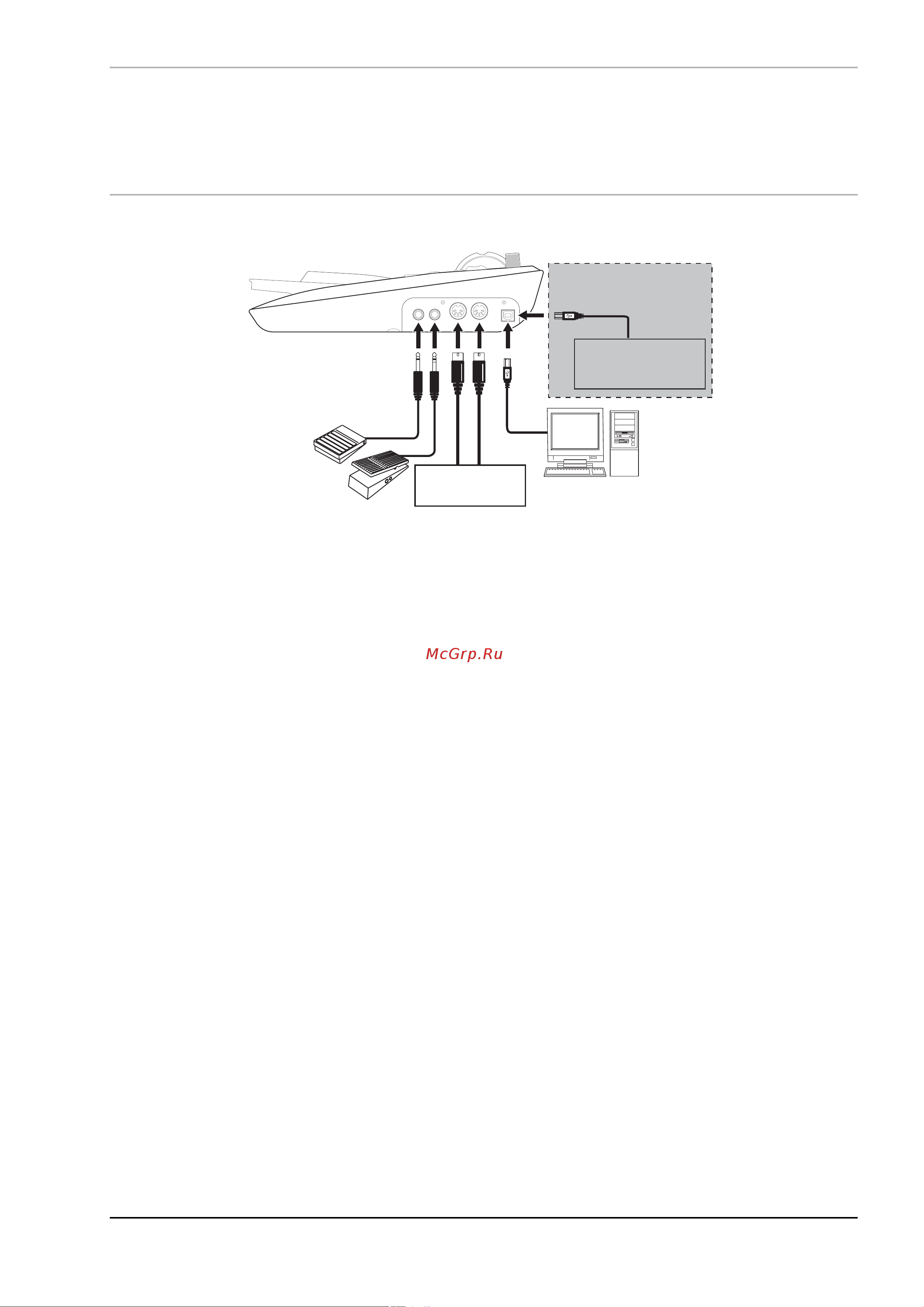 Korg TRITON Taktile 49 [5/12] Компьютер