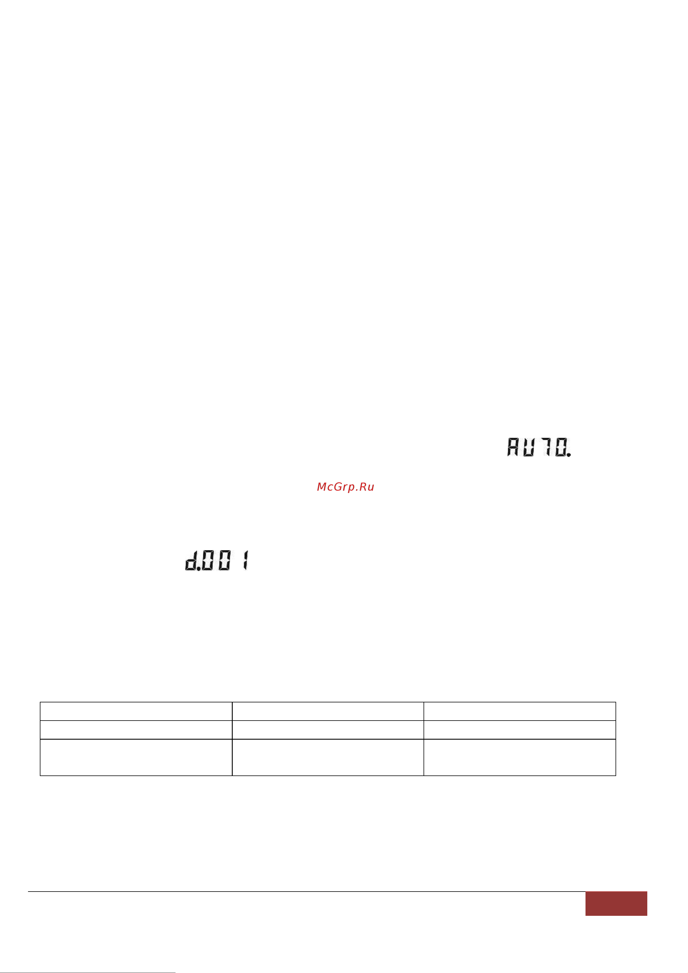 Involight SBL1008 [3/7] Dmx режим