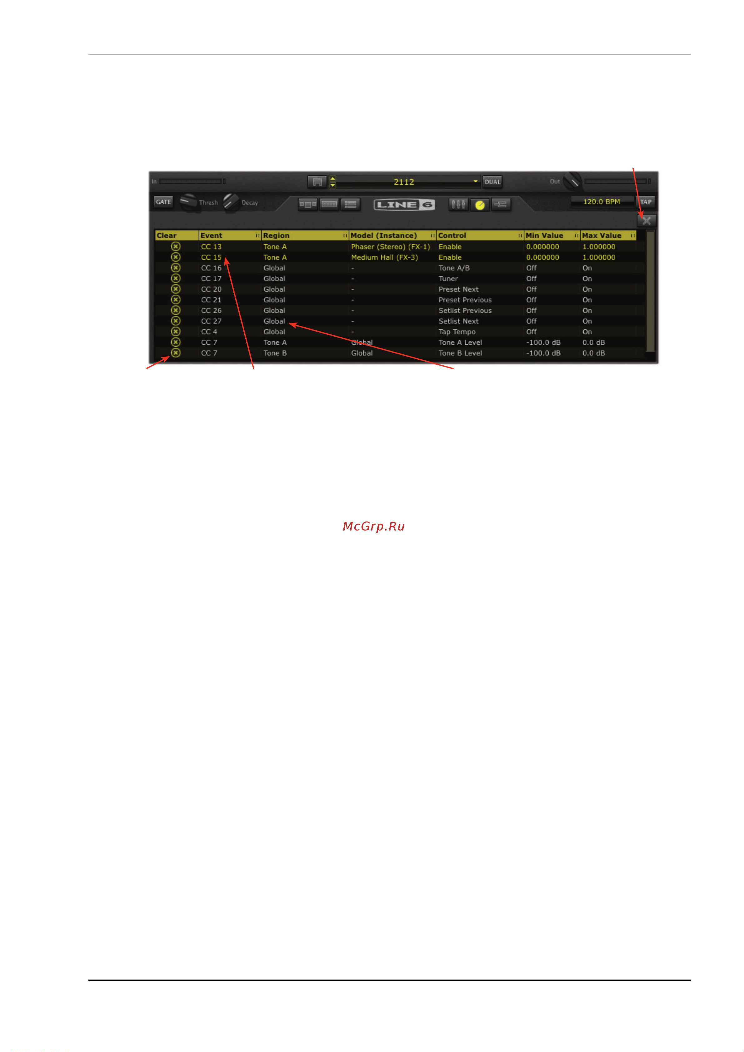 LINE 6 TONEPORT GX Mk2 [71/71] Окно midi assignments