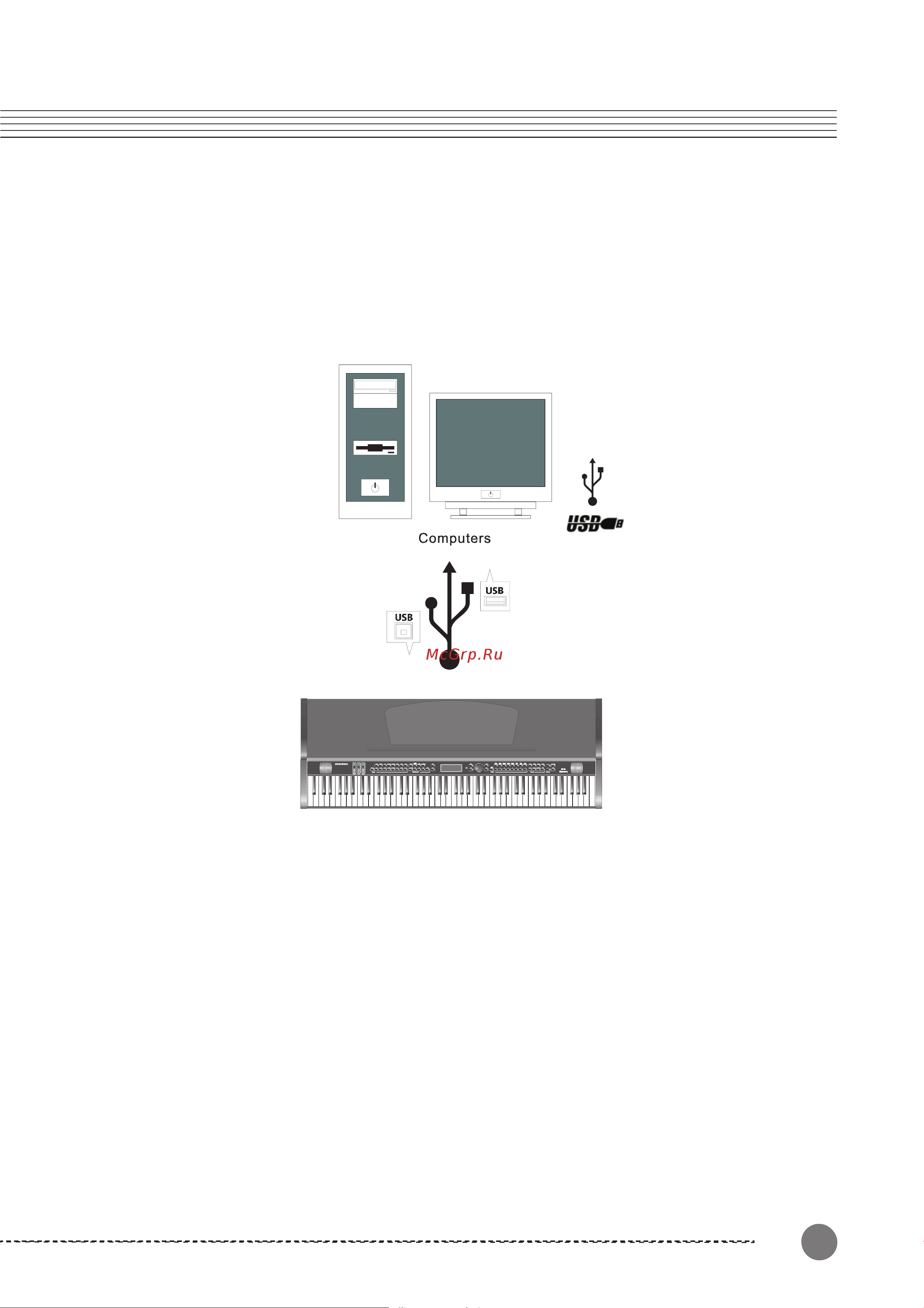 Kurzweil CUP-2 BP [25/29] Midi канал