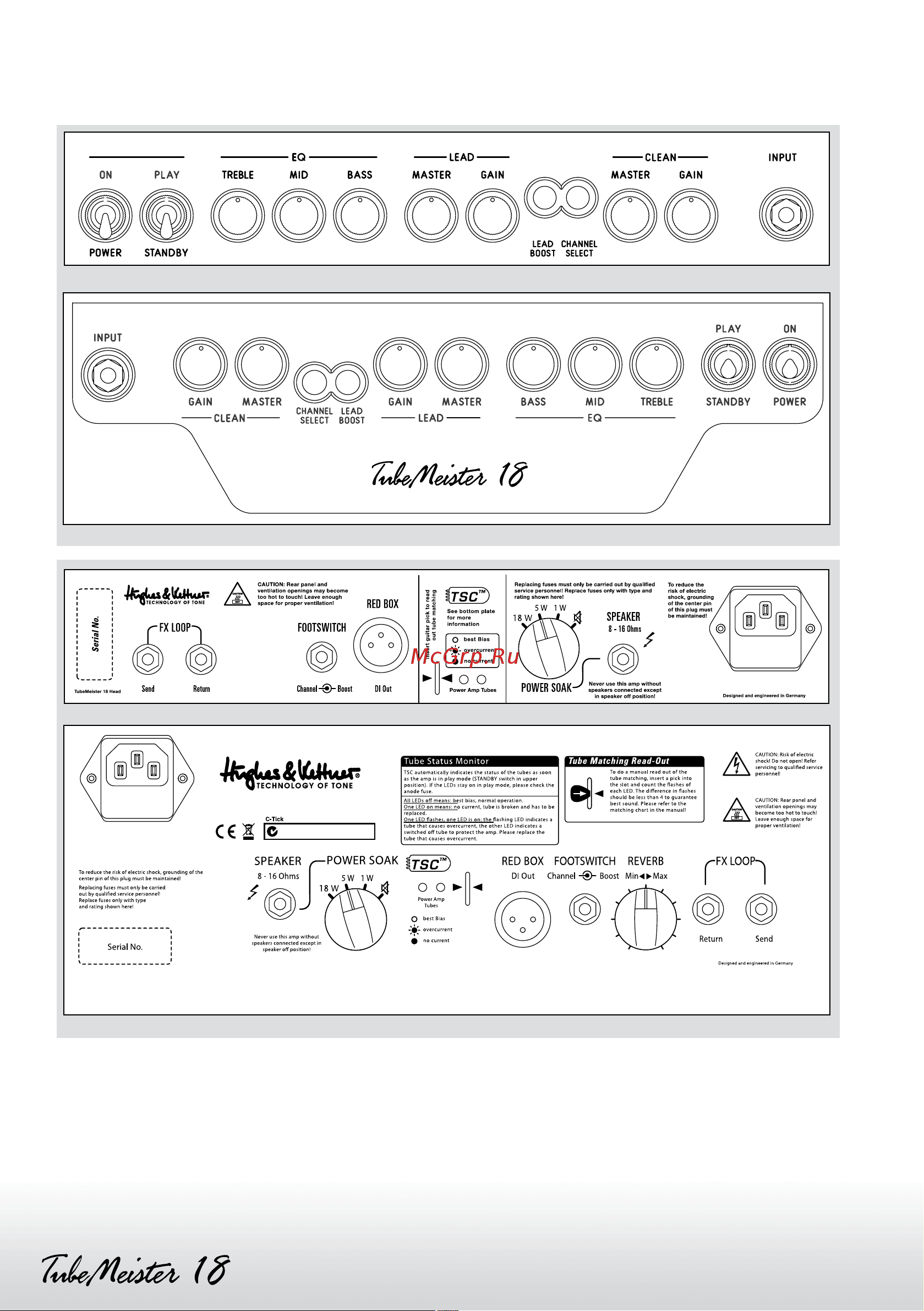 HUGHES & KETTNER TUBEMEISTER 18 HEAD [8/16] Соединения и органы управления