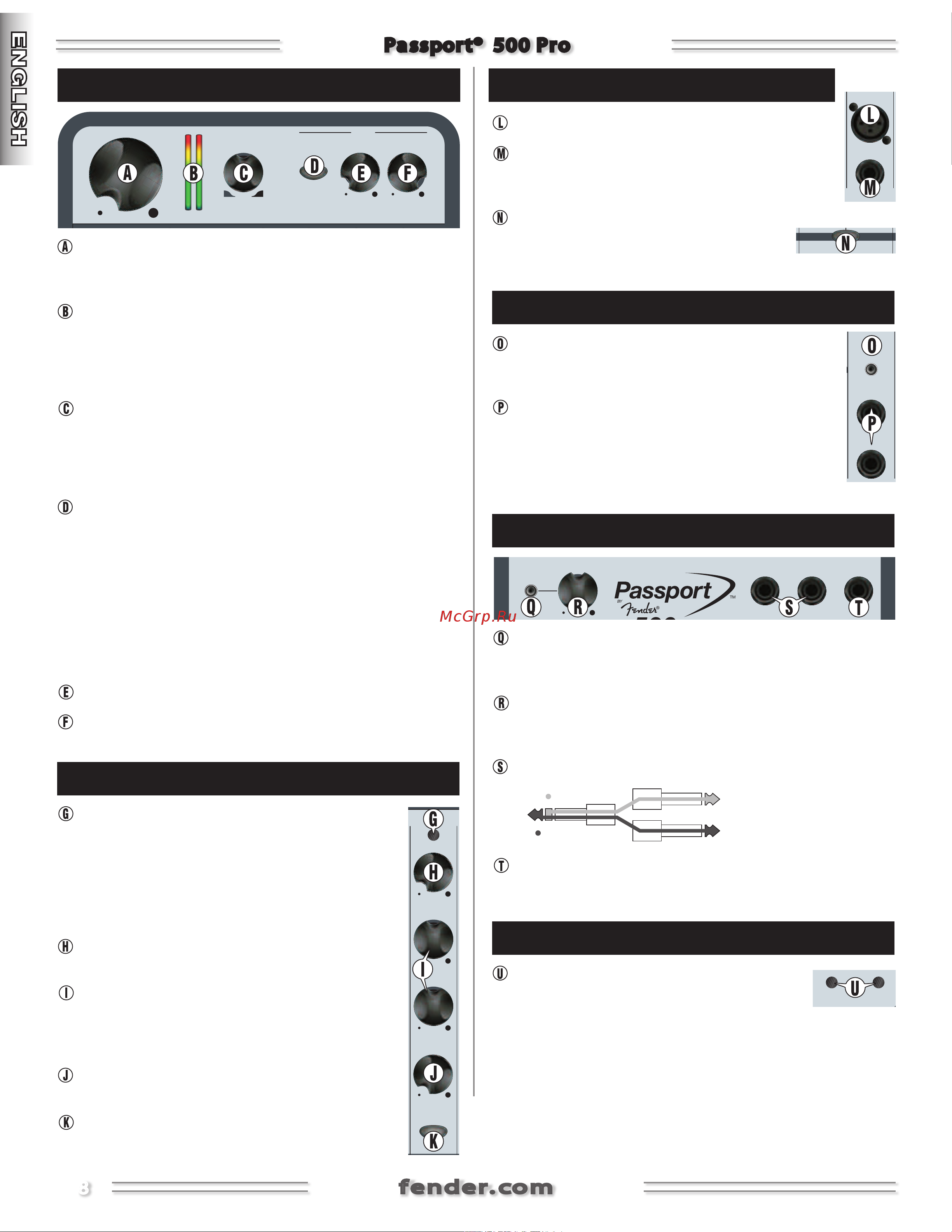 Fender PASSPORT 500 PRO [5/9] Входы моно канала