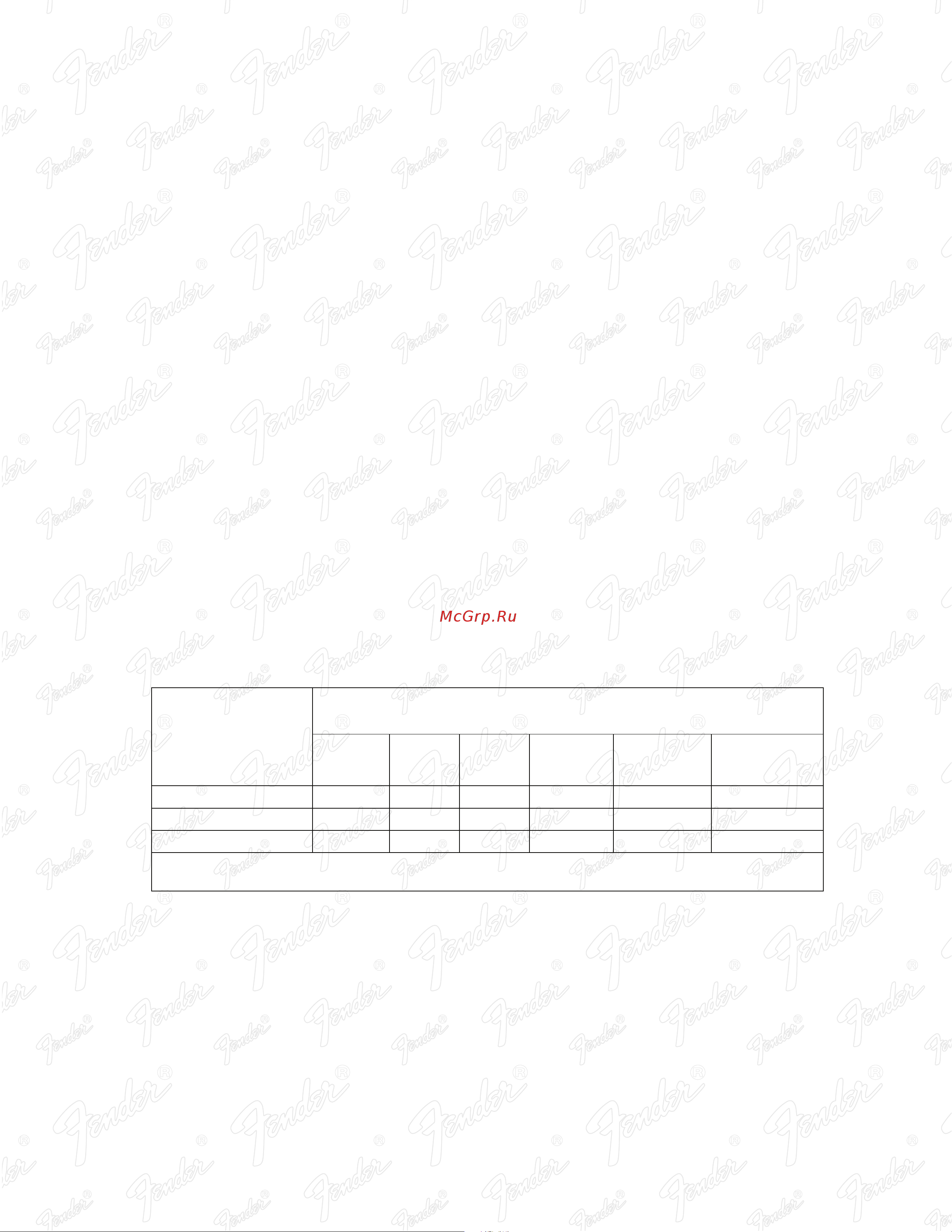 Fender PASSPORT 500 PRO Руководство по эксплуатации онлайн [9/9] 777074