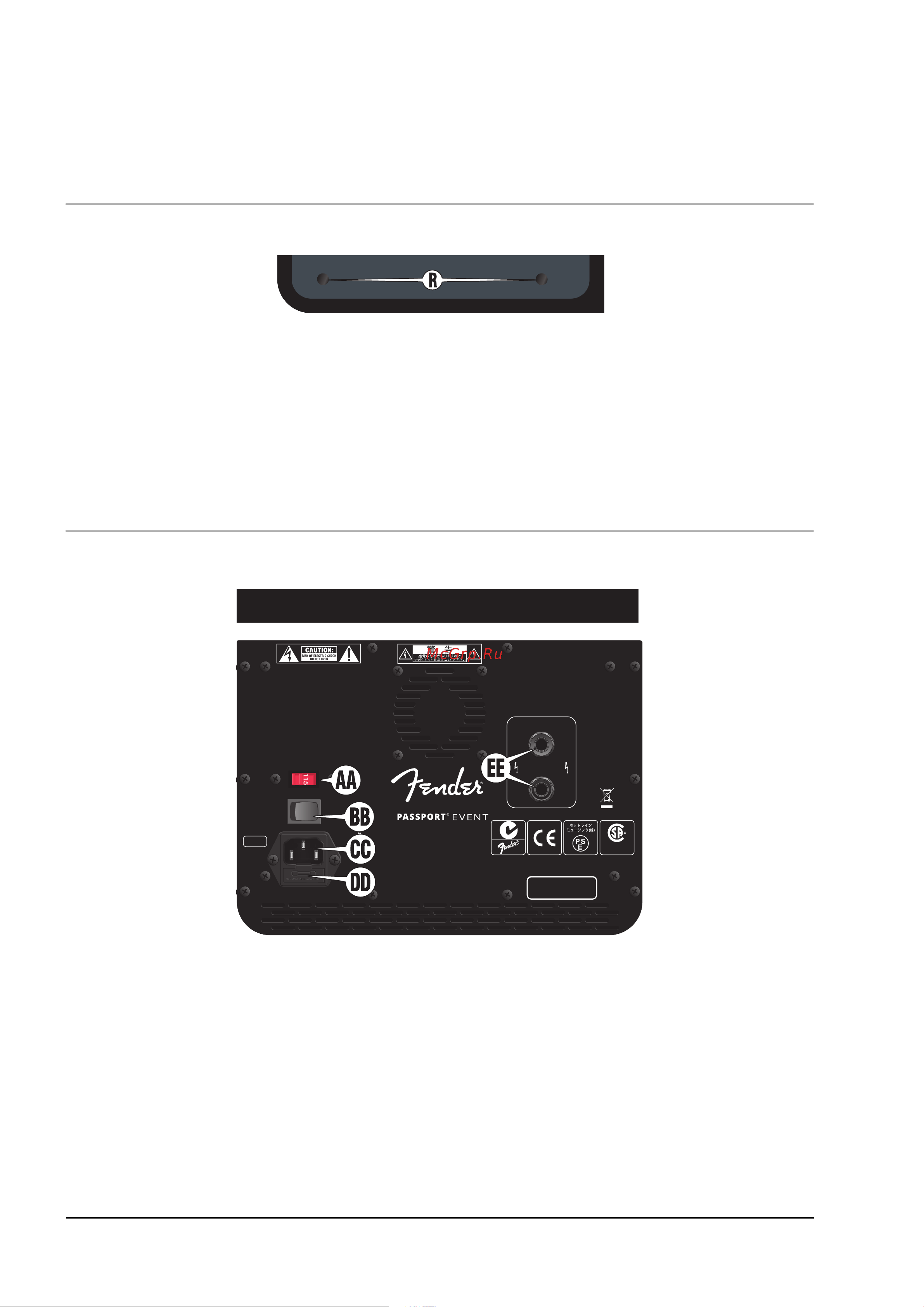 Fender PASSPORT EVENT [10/11] Èíäèêàòîðû power protect