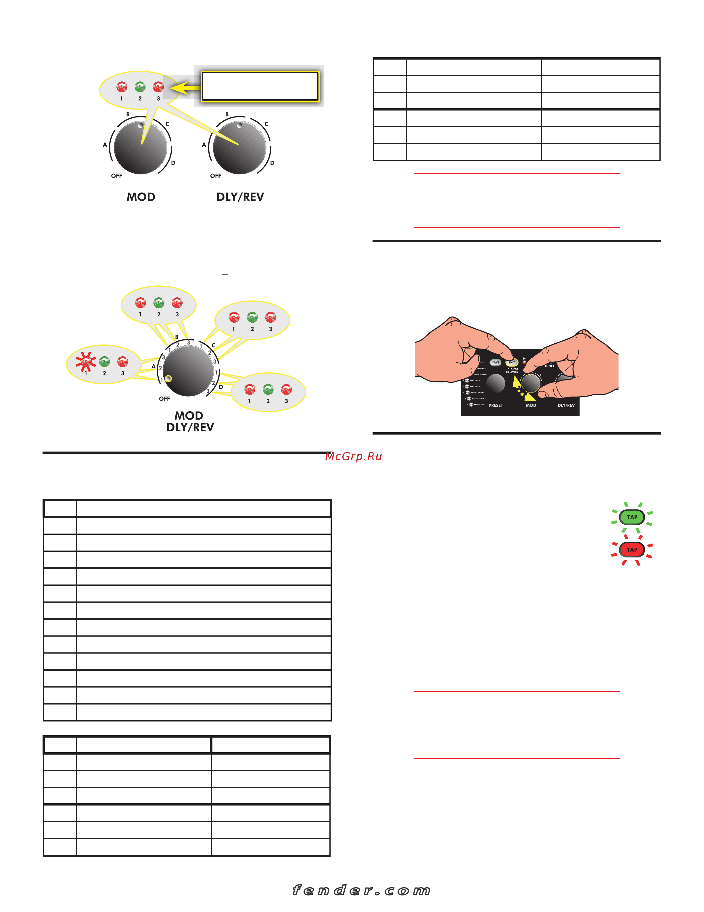 Fender MUSTANG II (V.2) [3/6] Выбор эффектов
