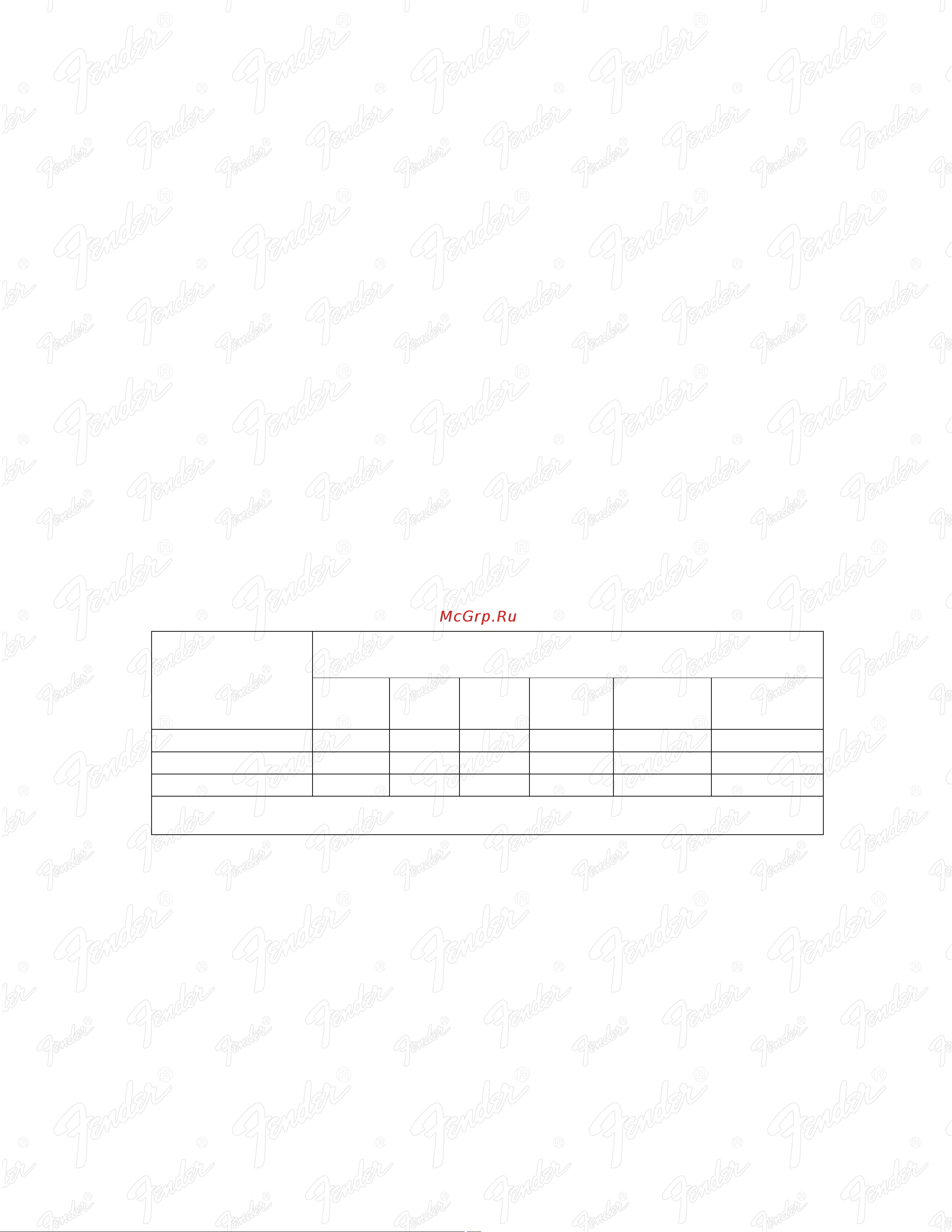Fender MUSTANG I (V.2) Руководство по эксплуатации онлайн [6/6] 777077