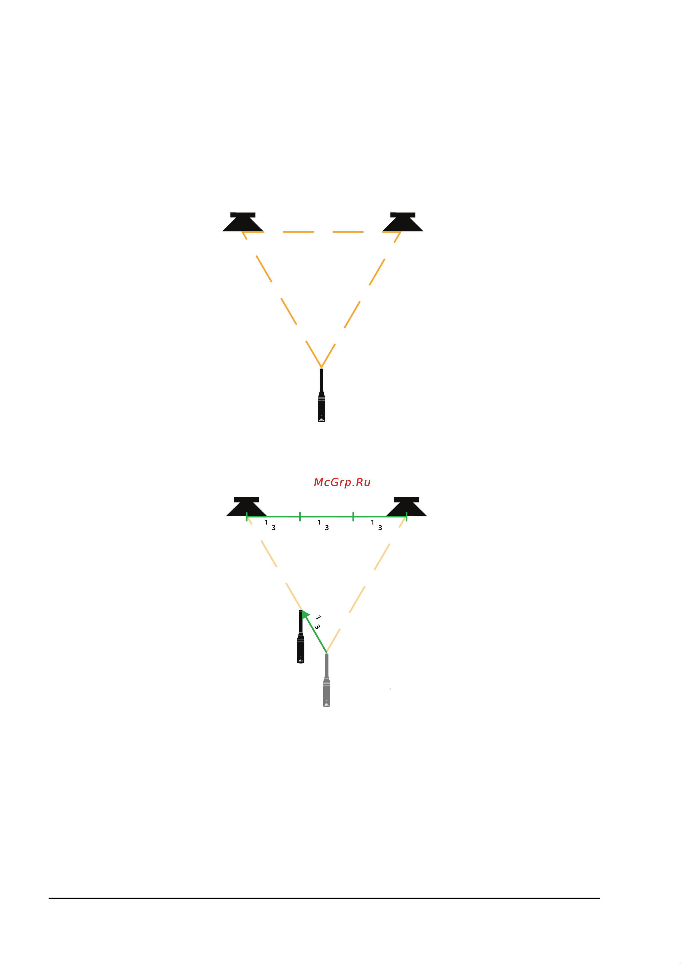 DBX DriveRack PA2 [16/58] Dbx driverack pa2 ðóêîâîäñòâî ïîëüçîâàòåëÿ