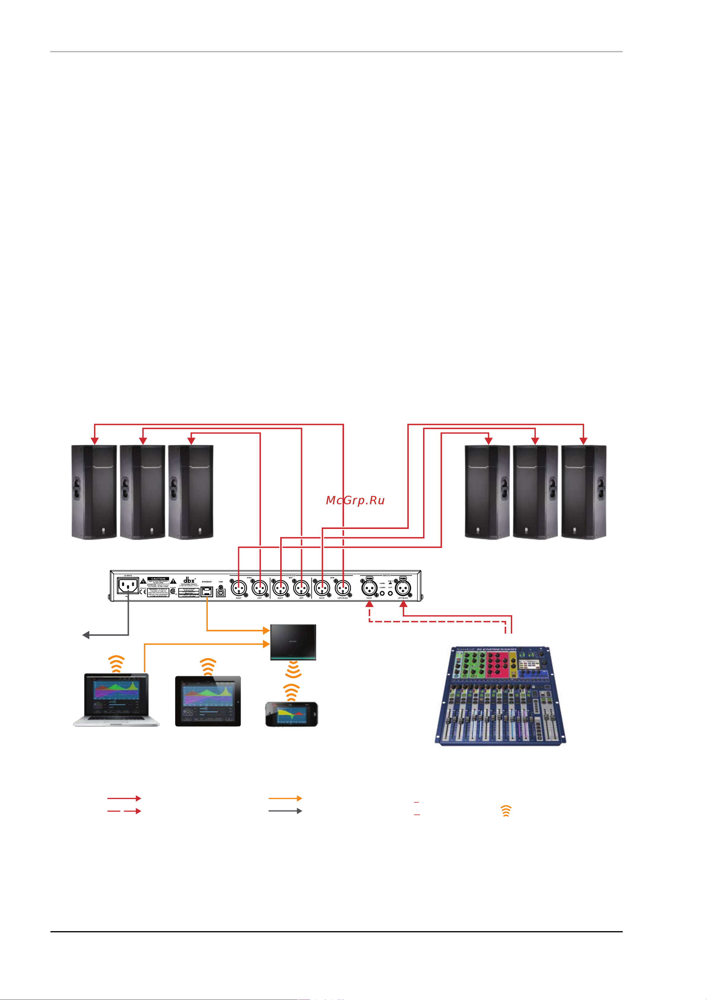 DBX DriveRack PA2 [46/58] Ïîëíîäèàïàçîííîå ïîäêëþ åíèå òèï 3 âñå âûõîäû â øèðîêîïîëîñíîì ðåæèìå