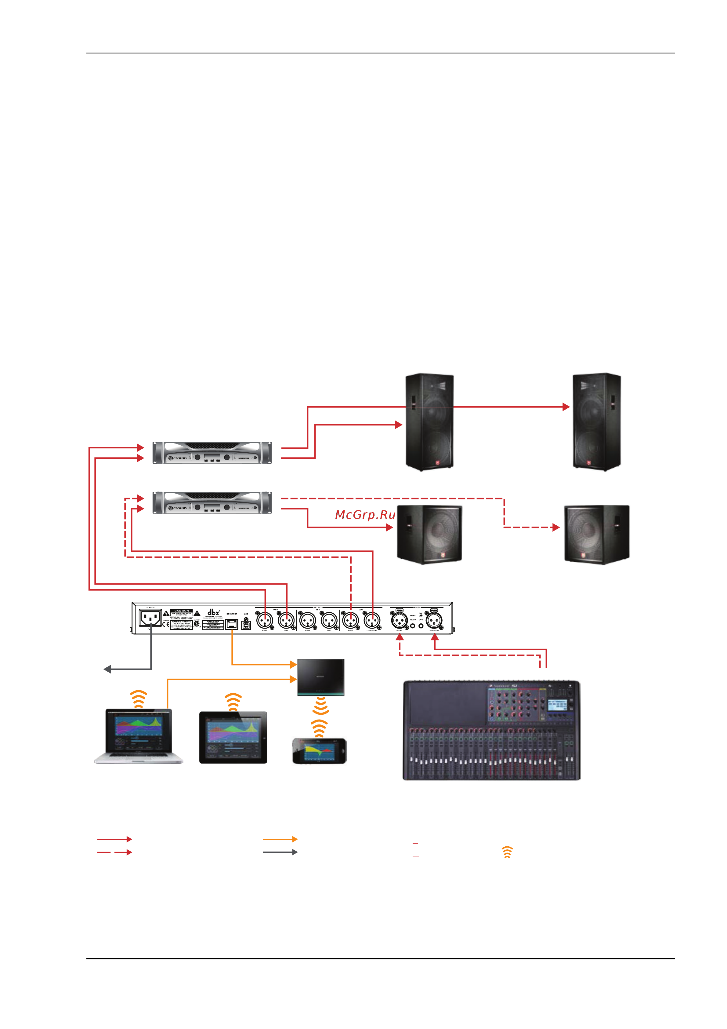DBX DriveRack PA2 [47/58] Äàííîå ïðèëîæåíèå ïðåäíàçíà åíî äëÿ ïîäêëþ åíèÿ ïîëíîäèàïàçîííûõ ñàòåëëèòîâ ñ ñàáâóôåðàìè èëè äâóõóñèëèòåëüíûõ bi amp ñèñòåì áåç ñàáâóôåðîâ â äàííîì òèïå ïîäêëþ åíèÿ pa2 ðàçäåëÿåò ñèãíàë íà äâå àñòîòíûå ïîëîñû è ïåðåäàåò îäíó ïîëîñó åðåç âûõîäû low íà ñàáâóôåðû èëè íèçêî àñòîòíûå äðàéâåðû äâóõóñèëèòåëüíûõ ñèñòåì à âòîðóþ åðåç âûõîäû high íà ïîëíîäèàïàçîííûå ñàòåëëèòû èëè âûñîêî àñòîòíûå äðàéâåðû äâóõóñèëèòåëüíûõ ñèñòåì ïðè äàííîì òèïå êîíôèãóðàöèè pa2 âûõîäû low è high âêëþ åíû à âûõîä mid íå èñïîëüçóåòñÿ