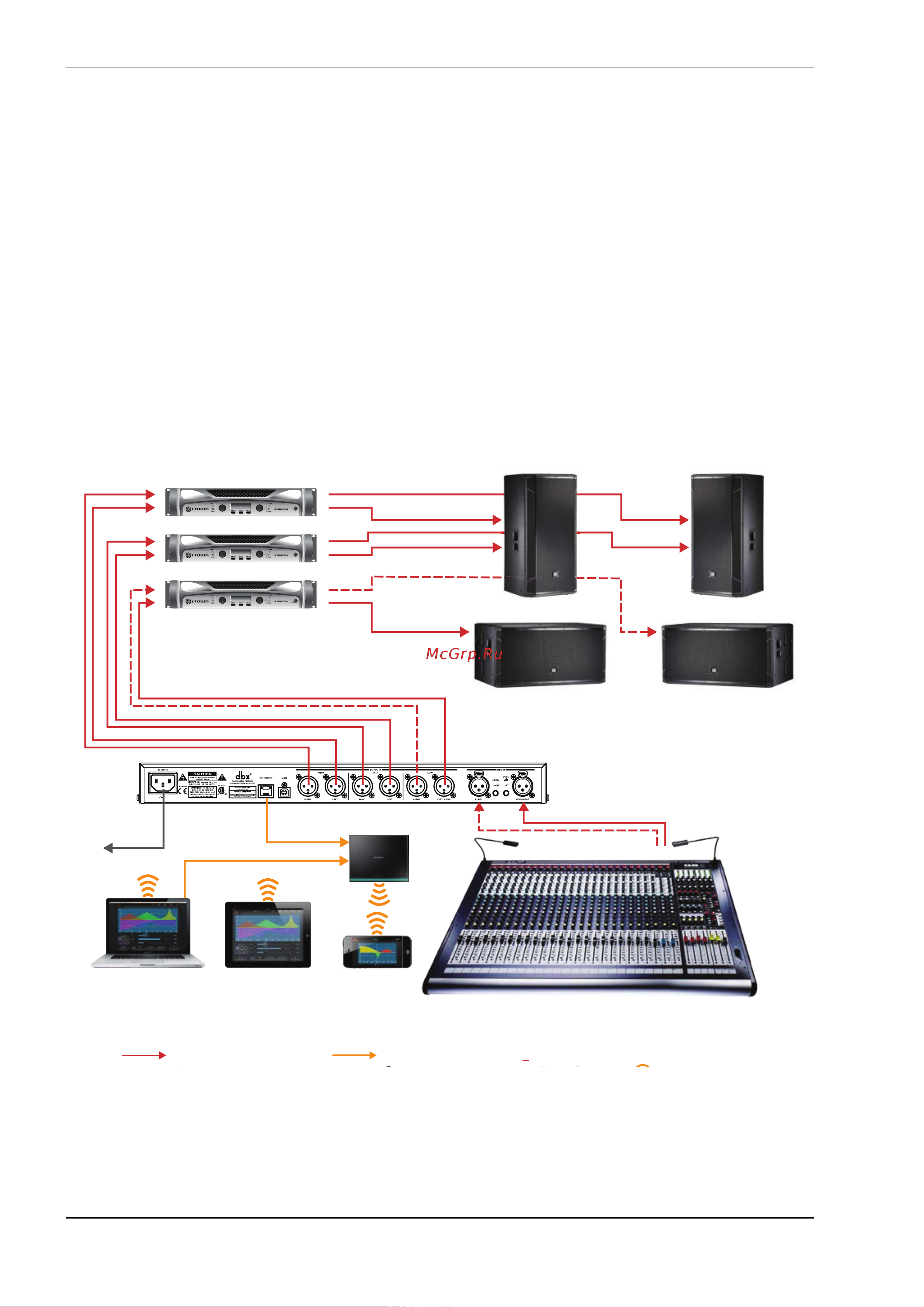 DBX DriveRack PA2 [48/58] Òðåõïîëîñíîå ïîäêëþ åíèå 3 way