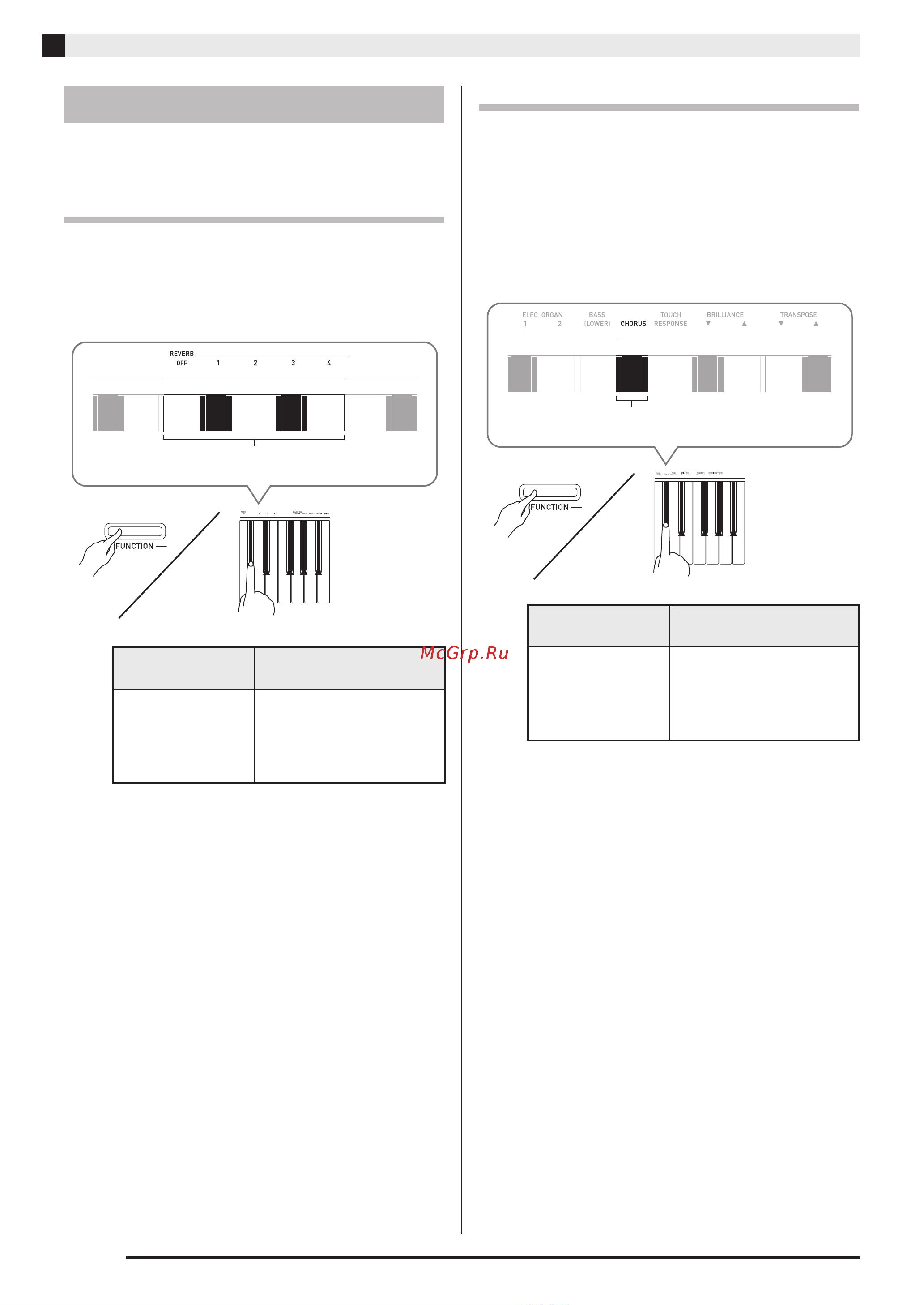 Casio PX-760 BK [14/50] Применение эффектов