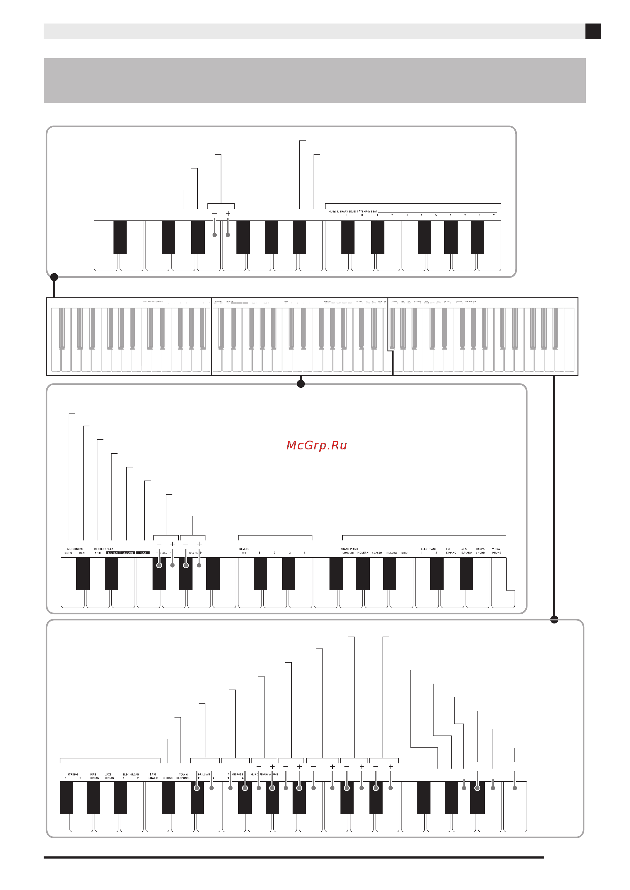 Casio PX-760 BK [29/50] Клавиши клавиатуры используемые для задания показателей настройки