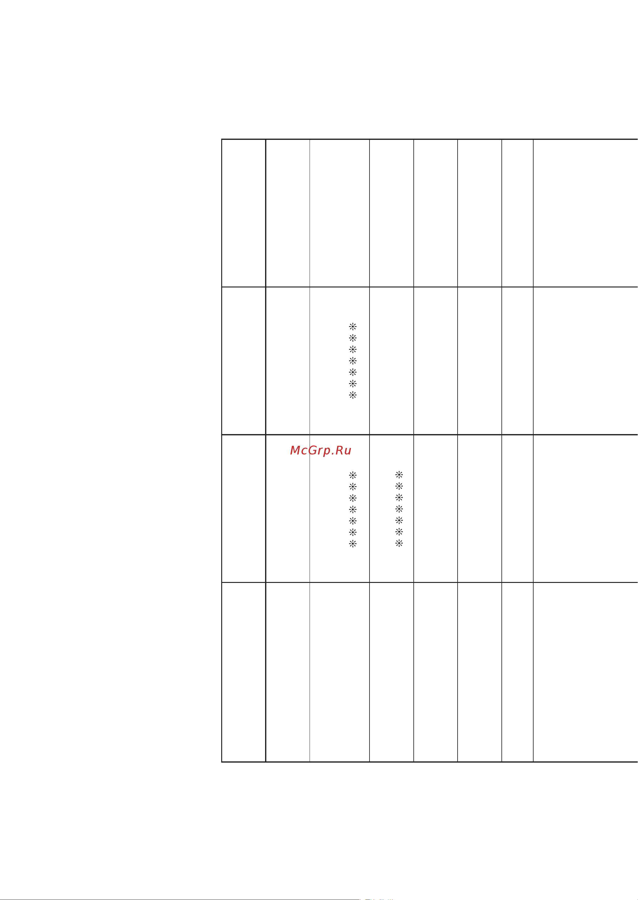 Casio PX-760 BK [48/50] Midi implementation chart