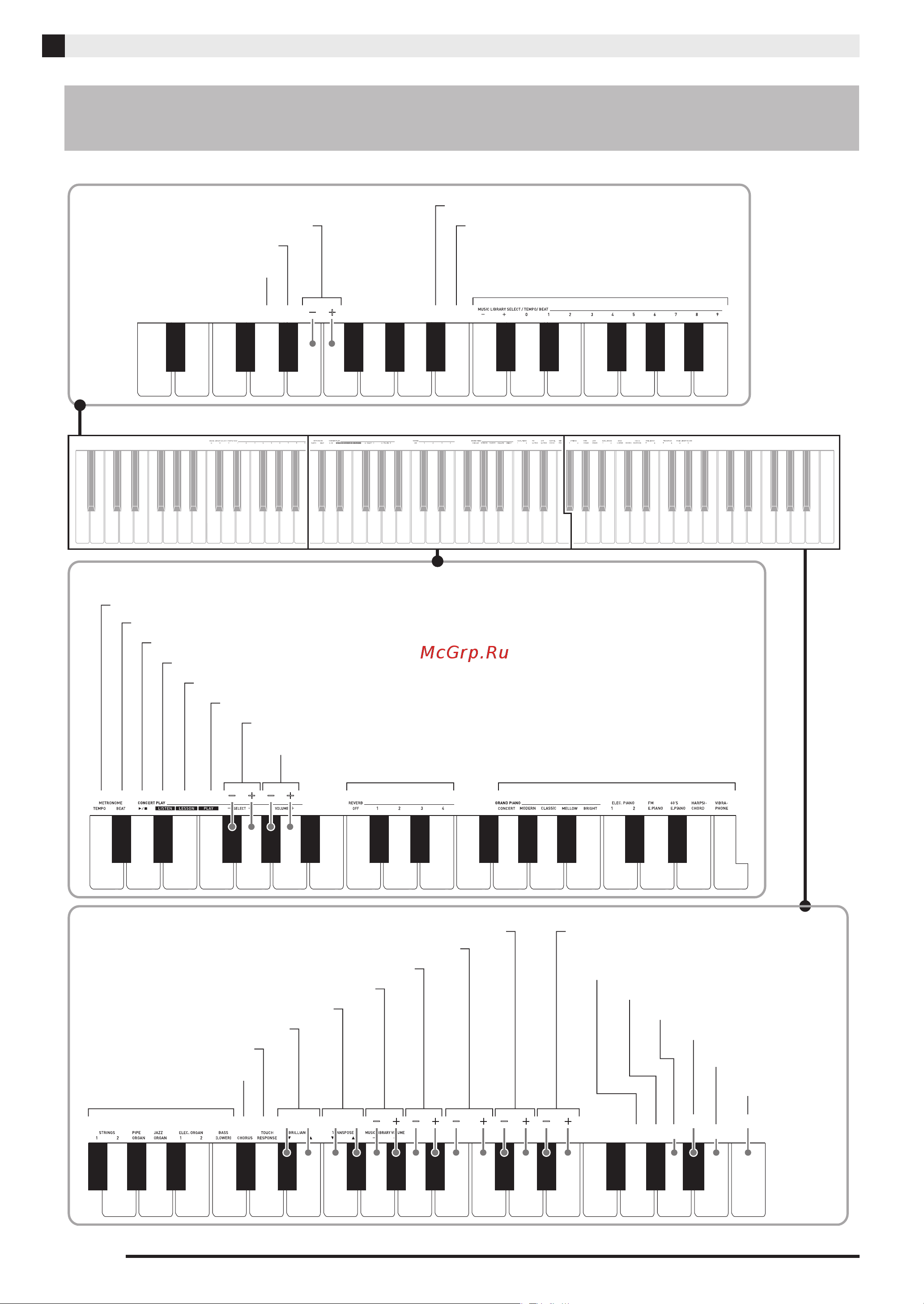 Casio AP-260 BK [29/49] Клавиши клавиатуры используемые для задания показателей настройки