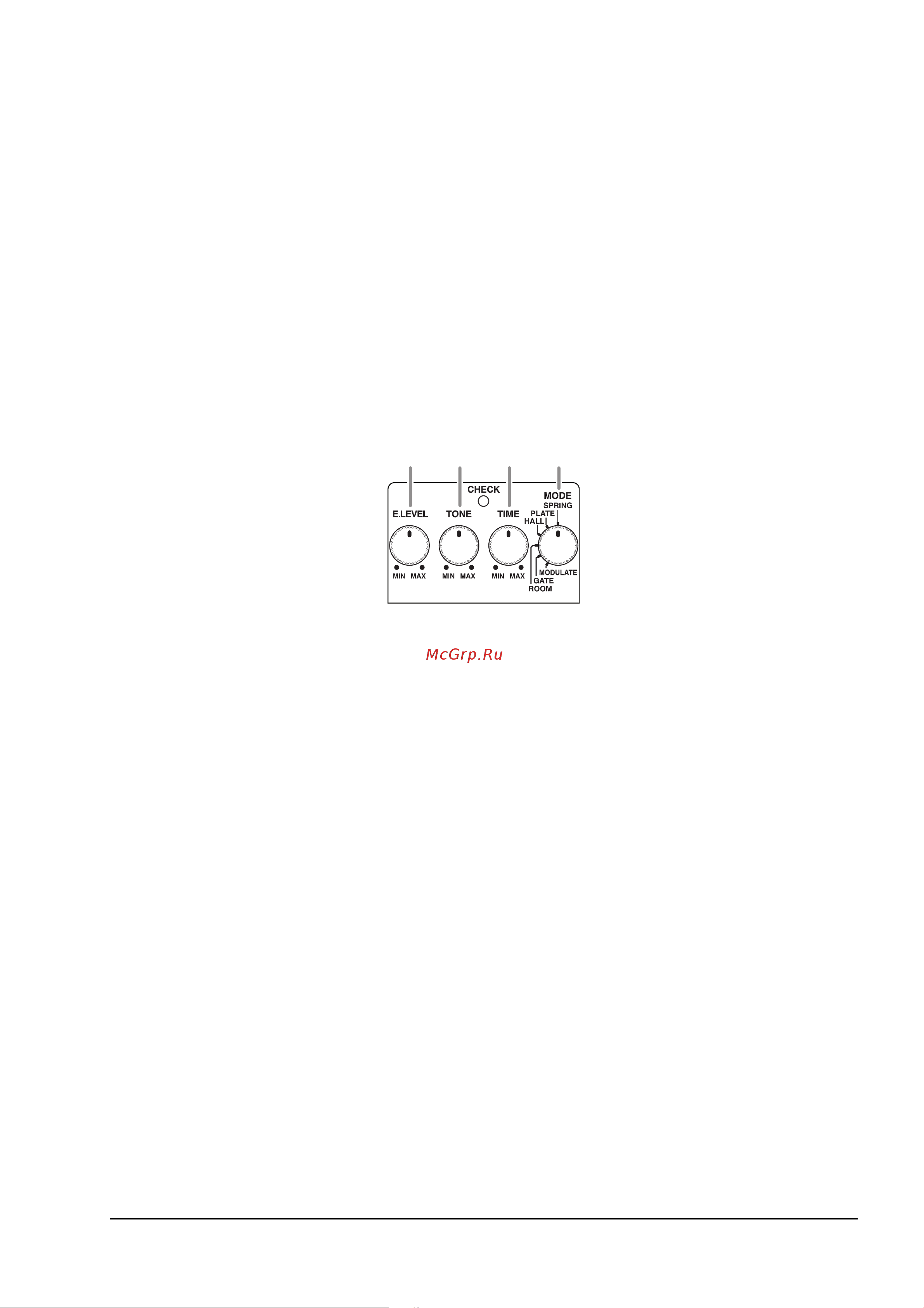 Boss RV-5 [3/9] Boss rv 5 руководство пользователя 3