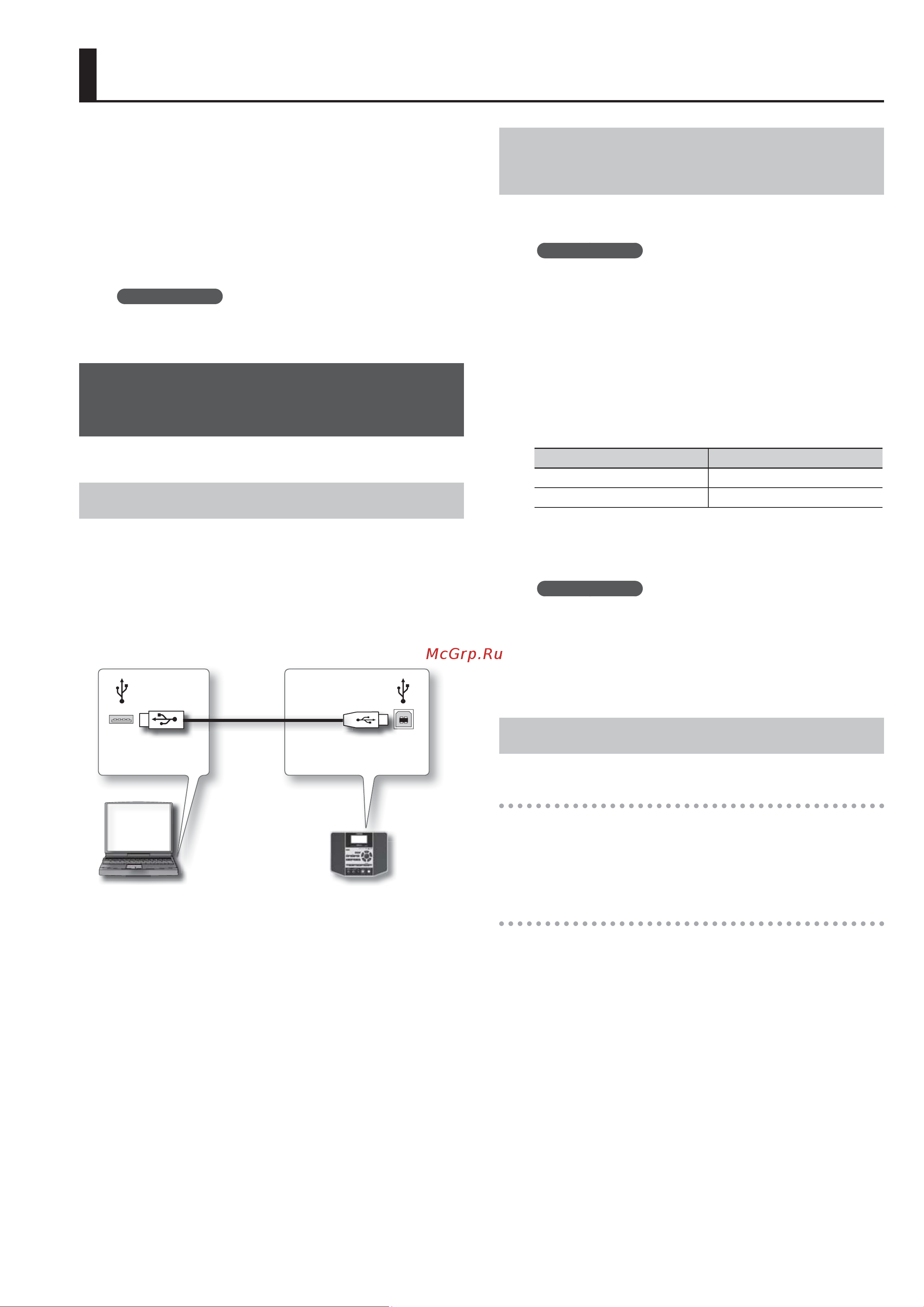Boss eBand JS-10 [13/43] Подключение js 10 к компьютеру