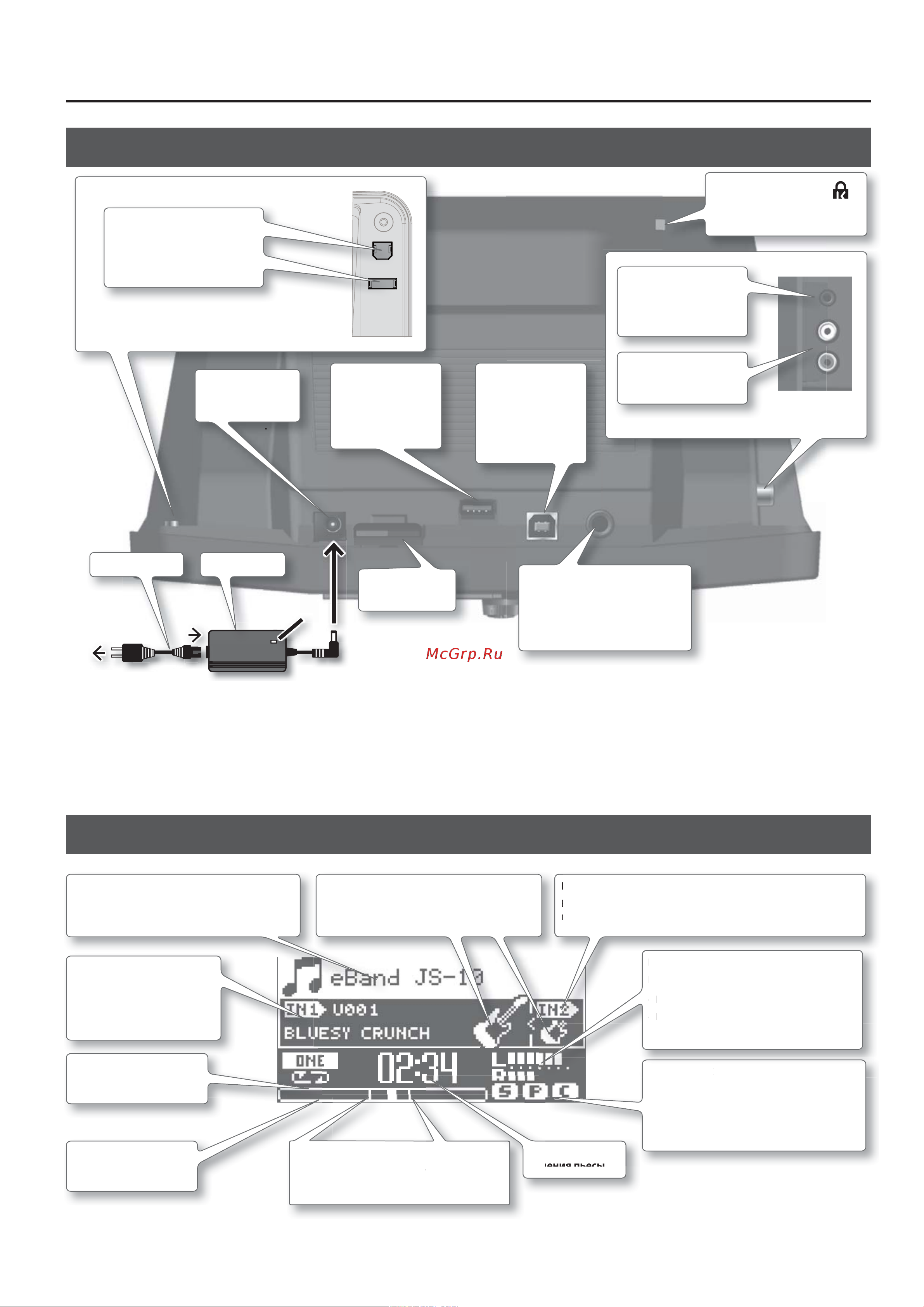 Boss eBand JS-10 [4/43] Содержание