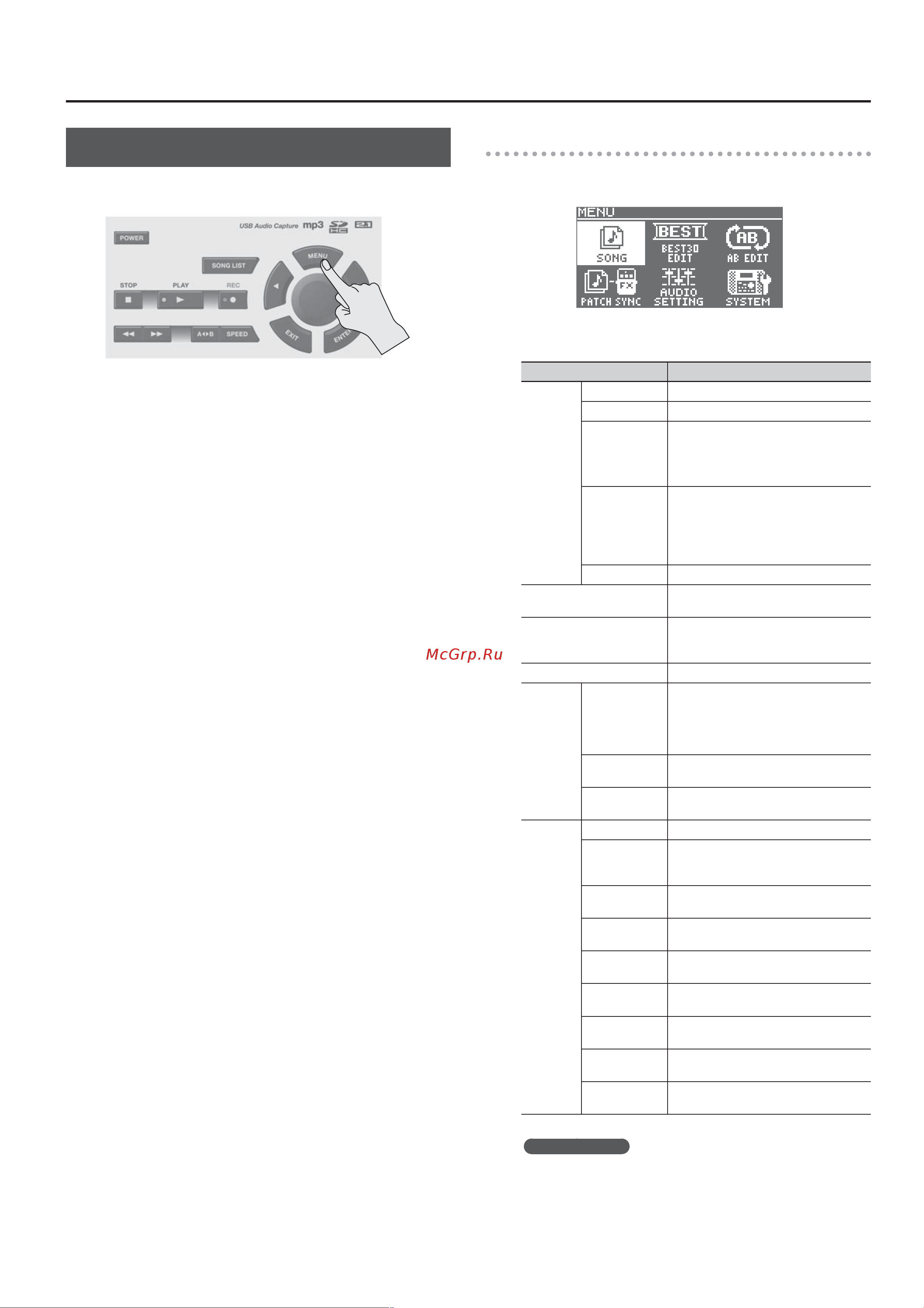 Boss eBand JS-10 [6/43] Кнопка menu