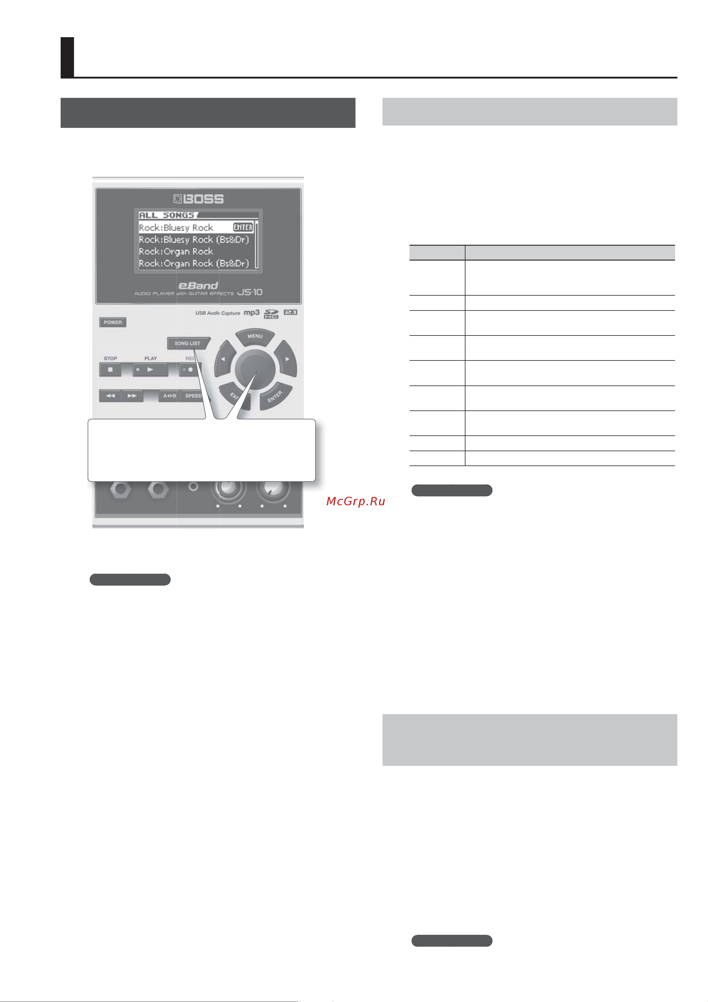 Boss eBand JS-10 [7/43] Исполнение на гитаре под аккомпанемент пьес