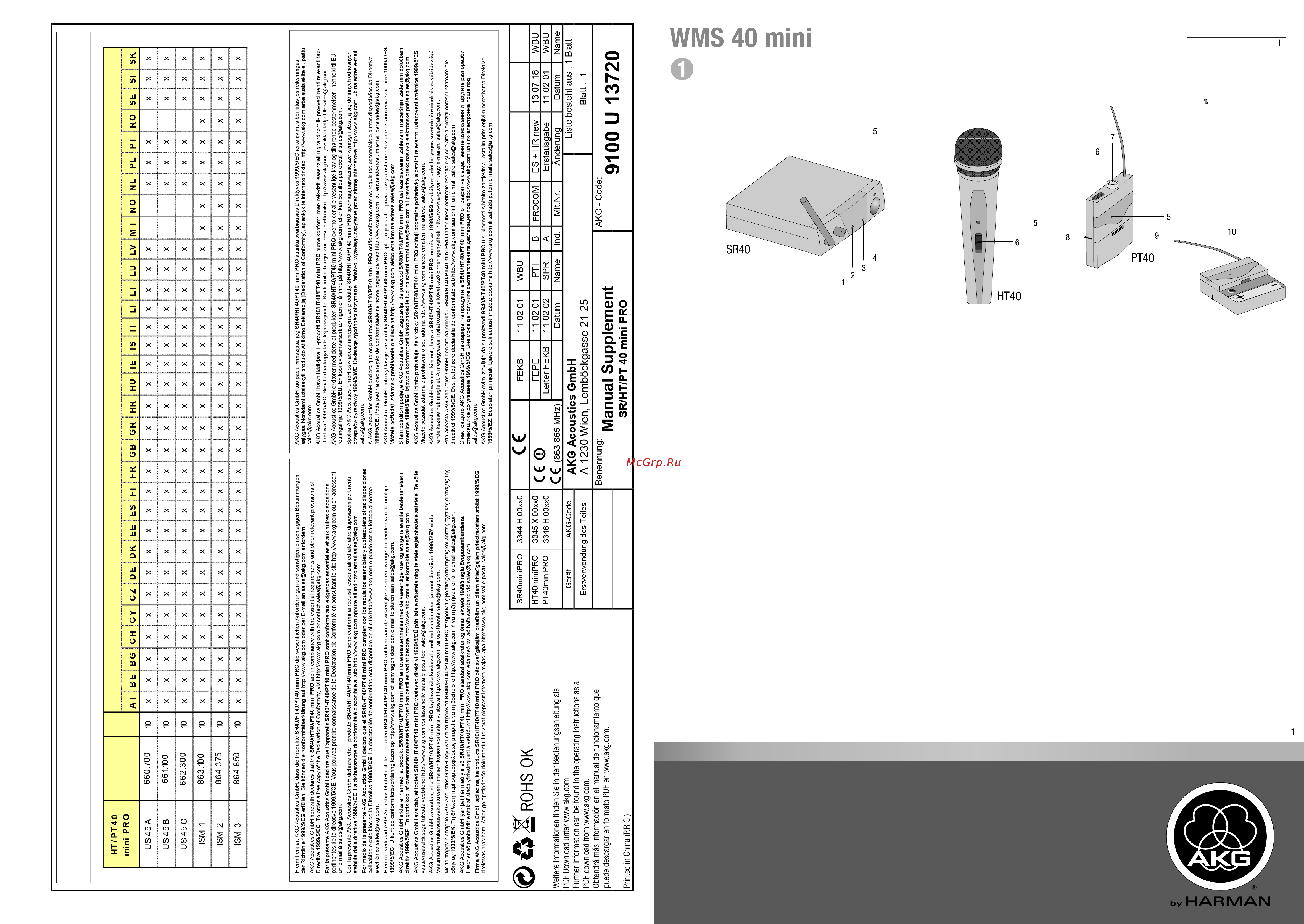 AKG WMS40 Mini Instrumental Set BD US45B Руководство по эксплуатации онлайн