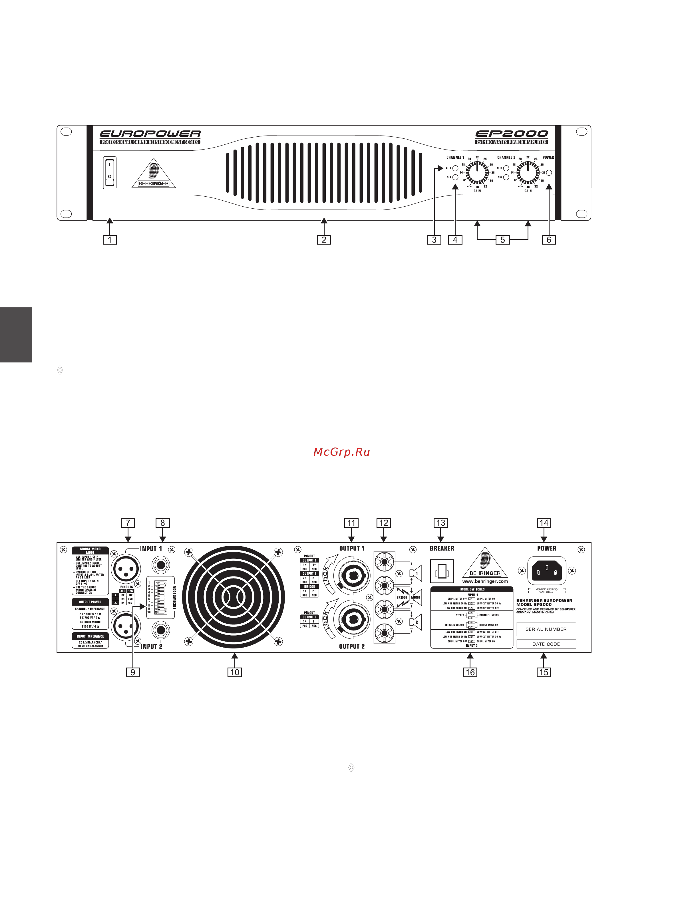 Behringer EUROPOWER EP 2000 [4/16] Элементы управления 2