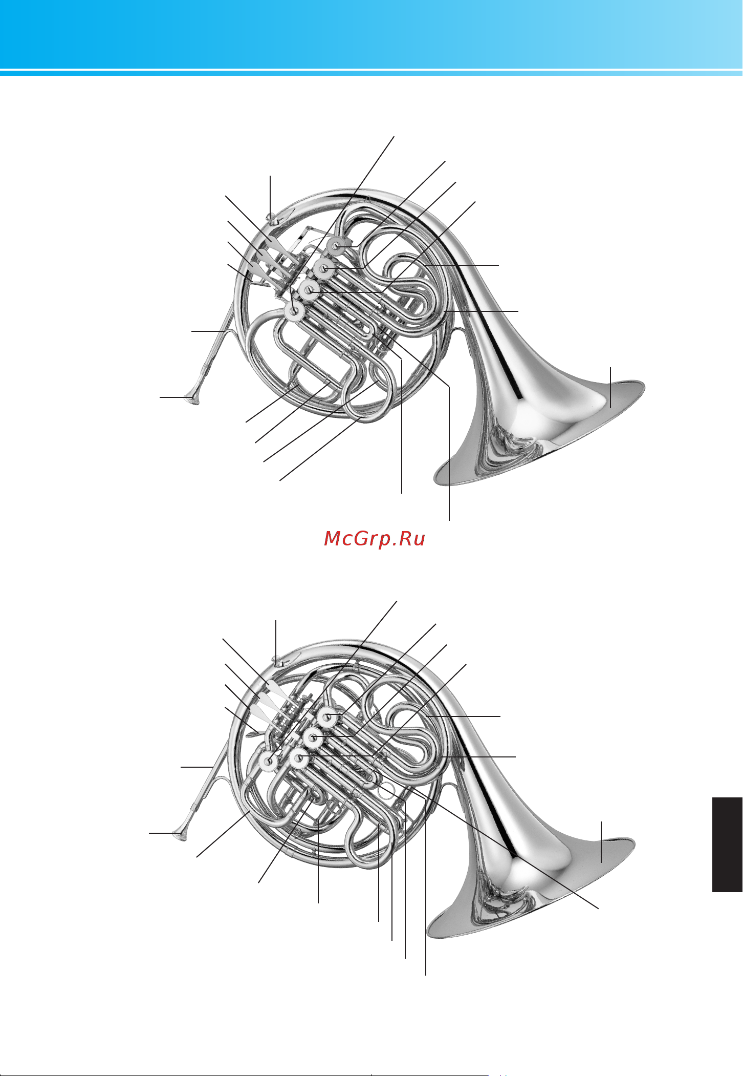 Yamaha YHR-314(II) [5/21] Номенклатура