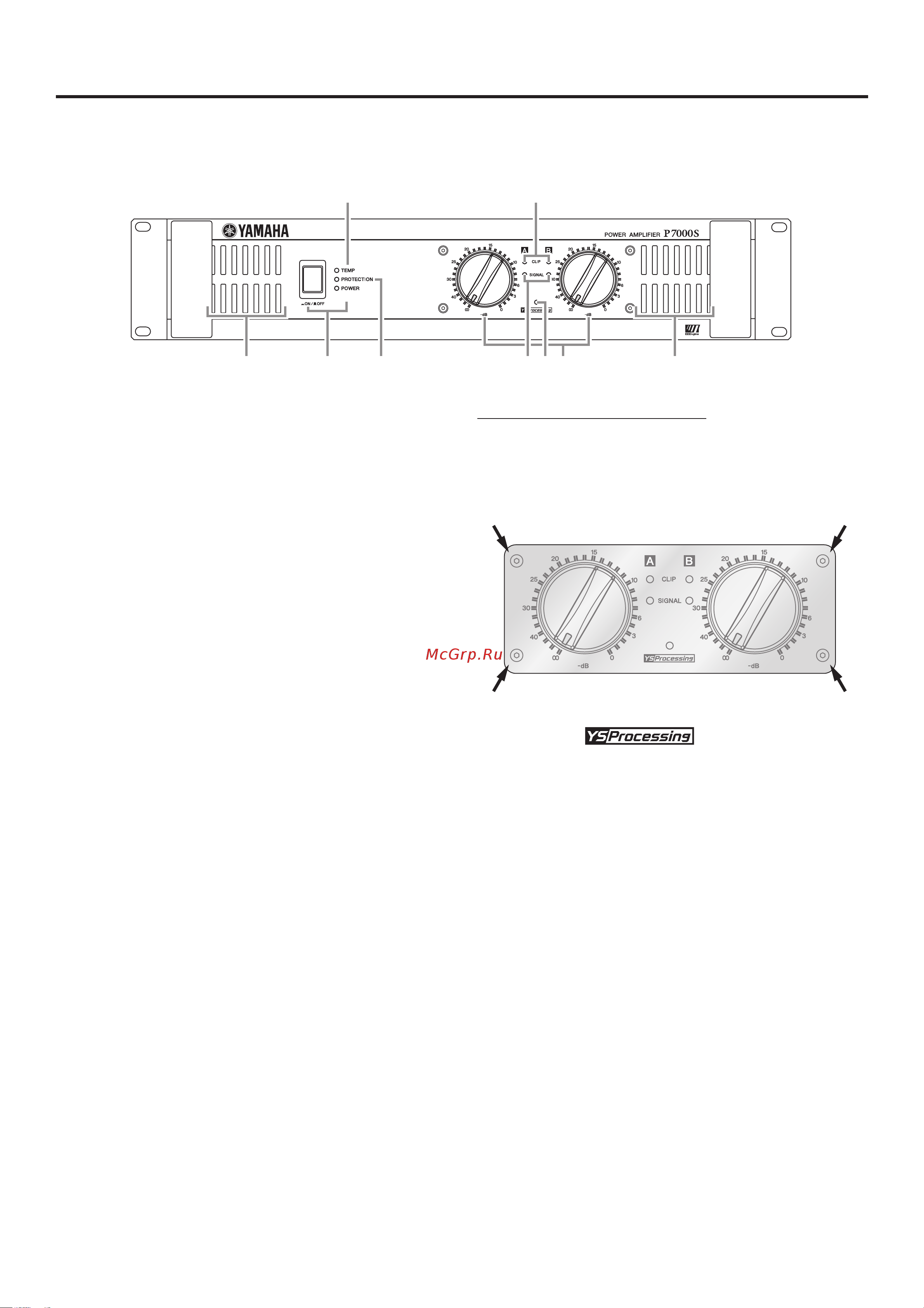 Yamaha P-7000S (WTYMMA) [6/15] Контроллеры и функции