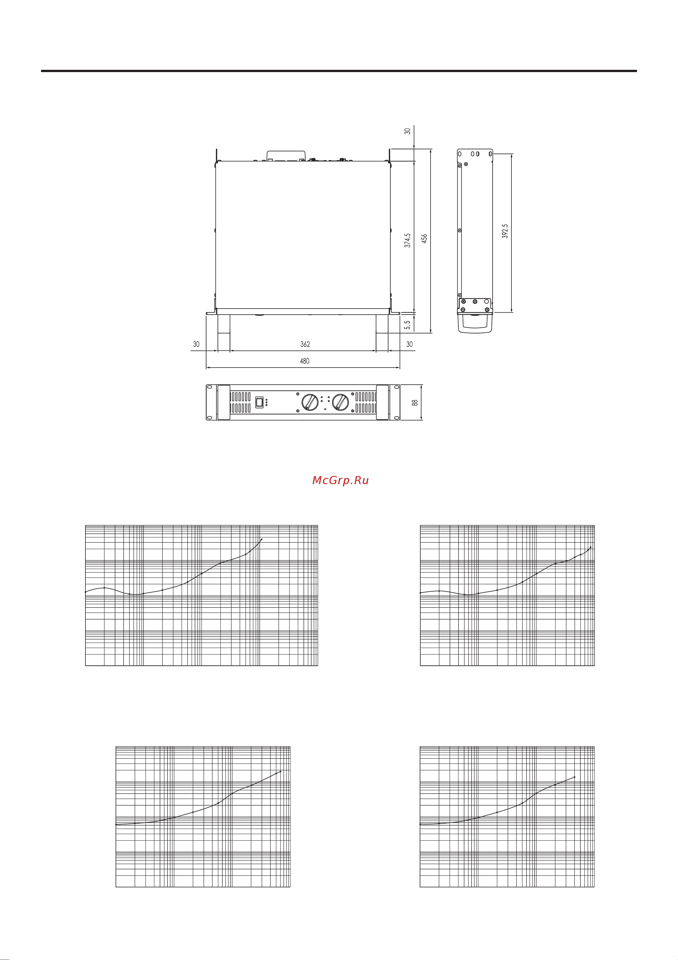 Yamaha P-3500S (WTYMMA) [14/15] Габариты