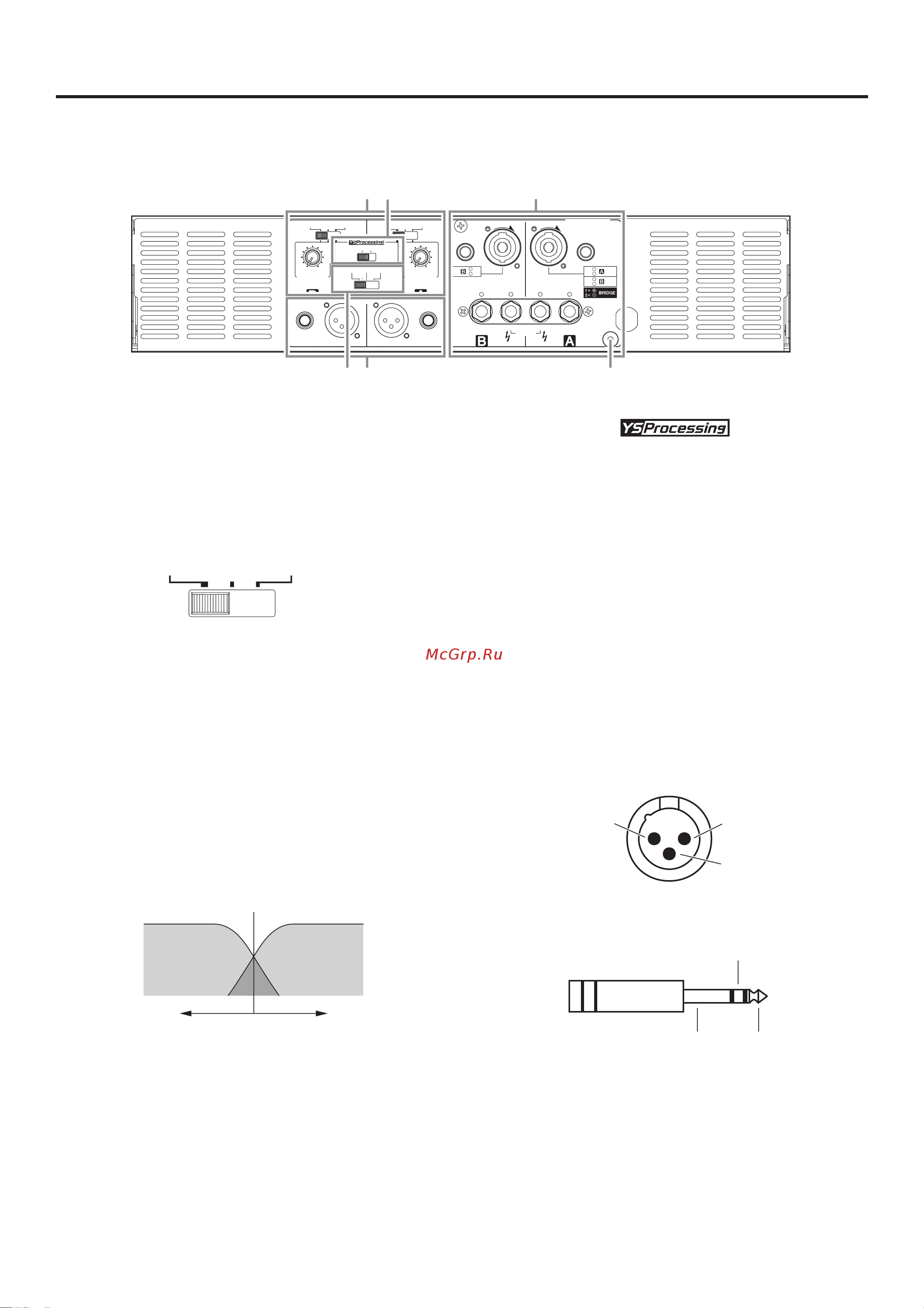 Yamaha P-3500S (WTYMMA) [7/15] Задняя панель