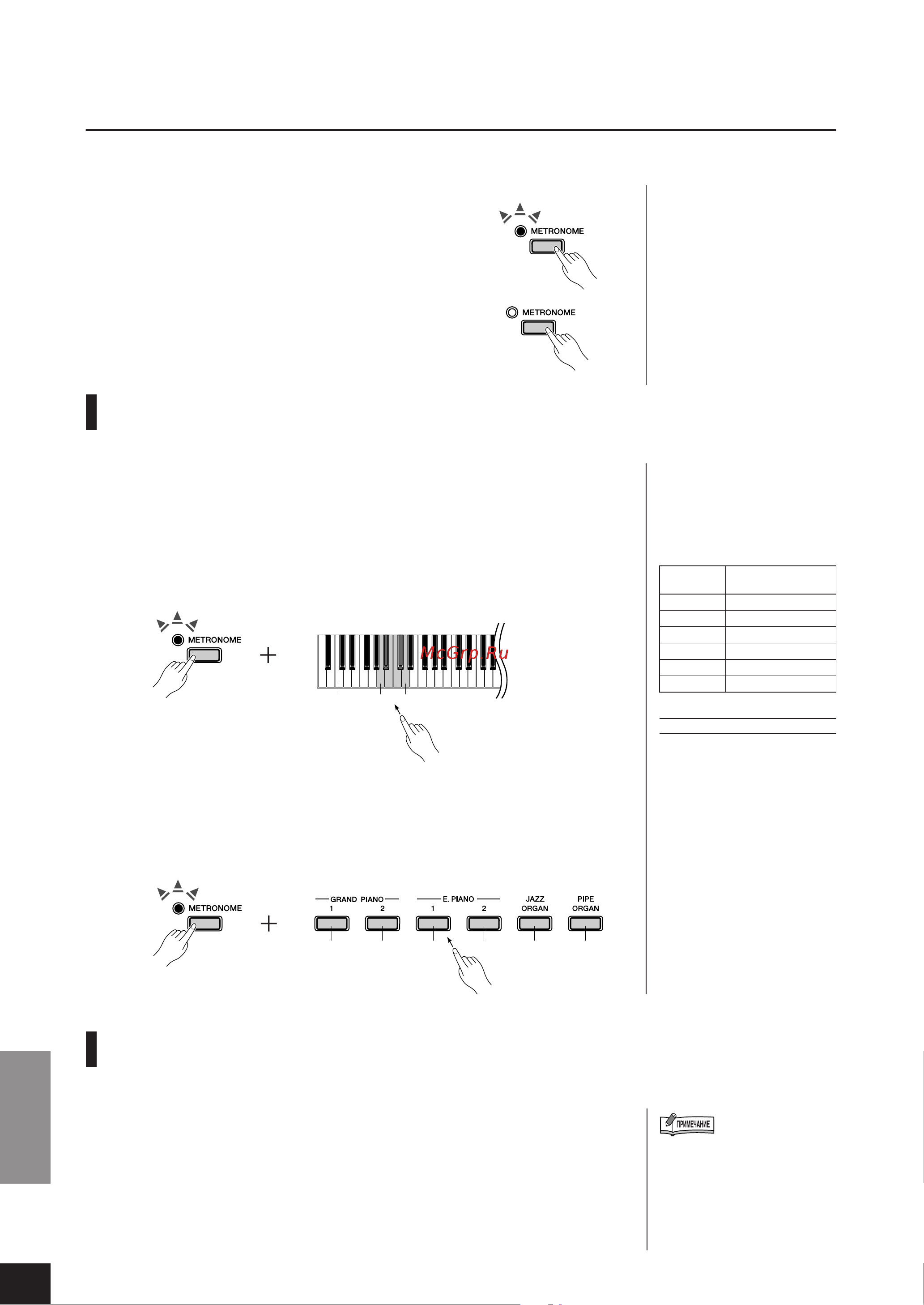 Yamaha P-95B [14/36] Спользование метронома