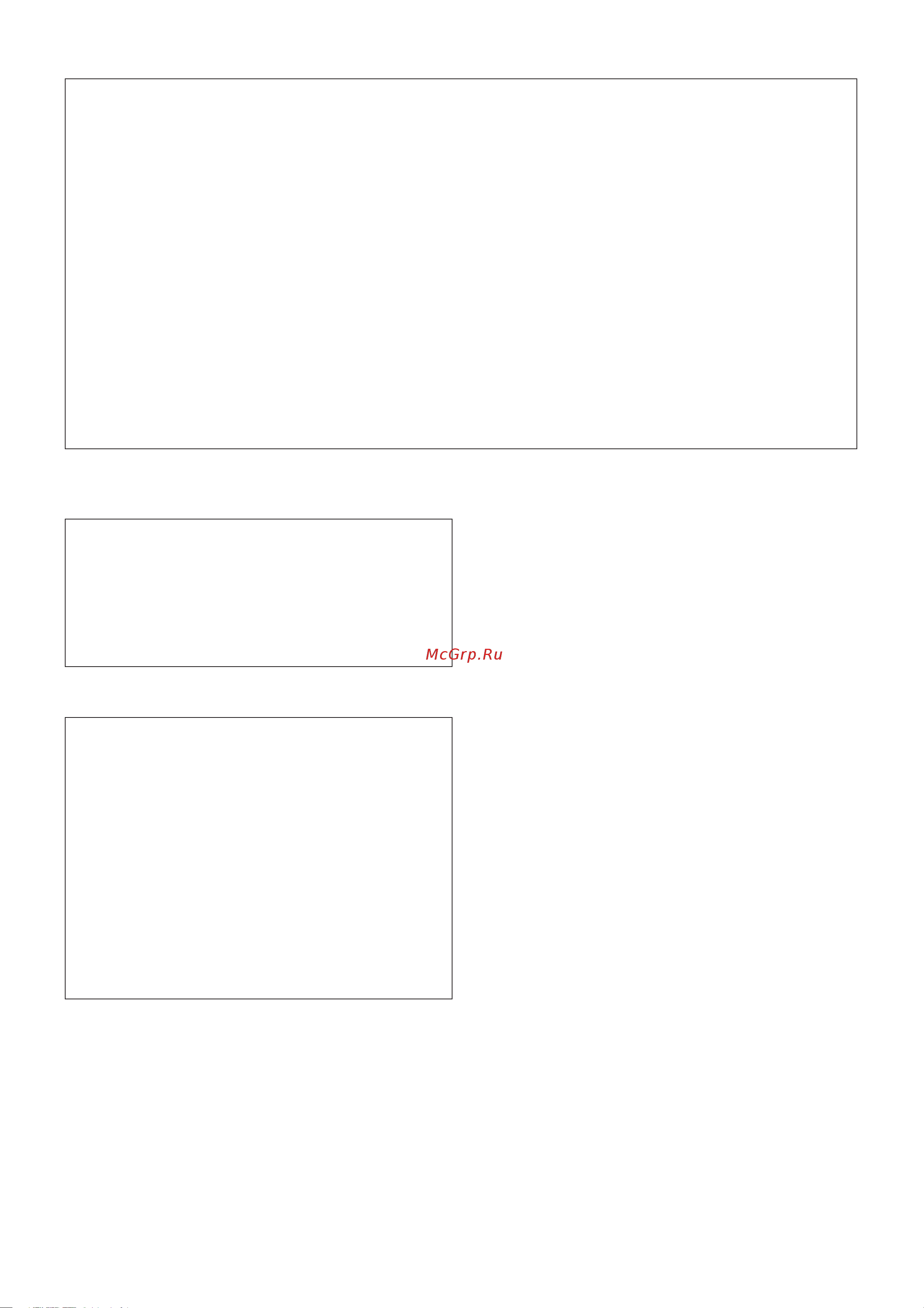 Yamaha P-95B [3/36] Fcc information u s a