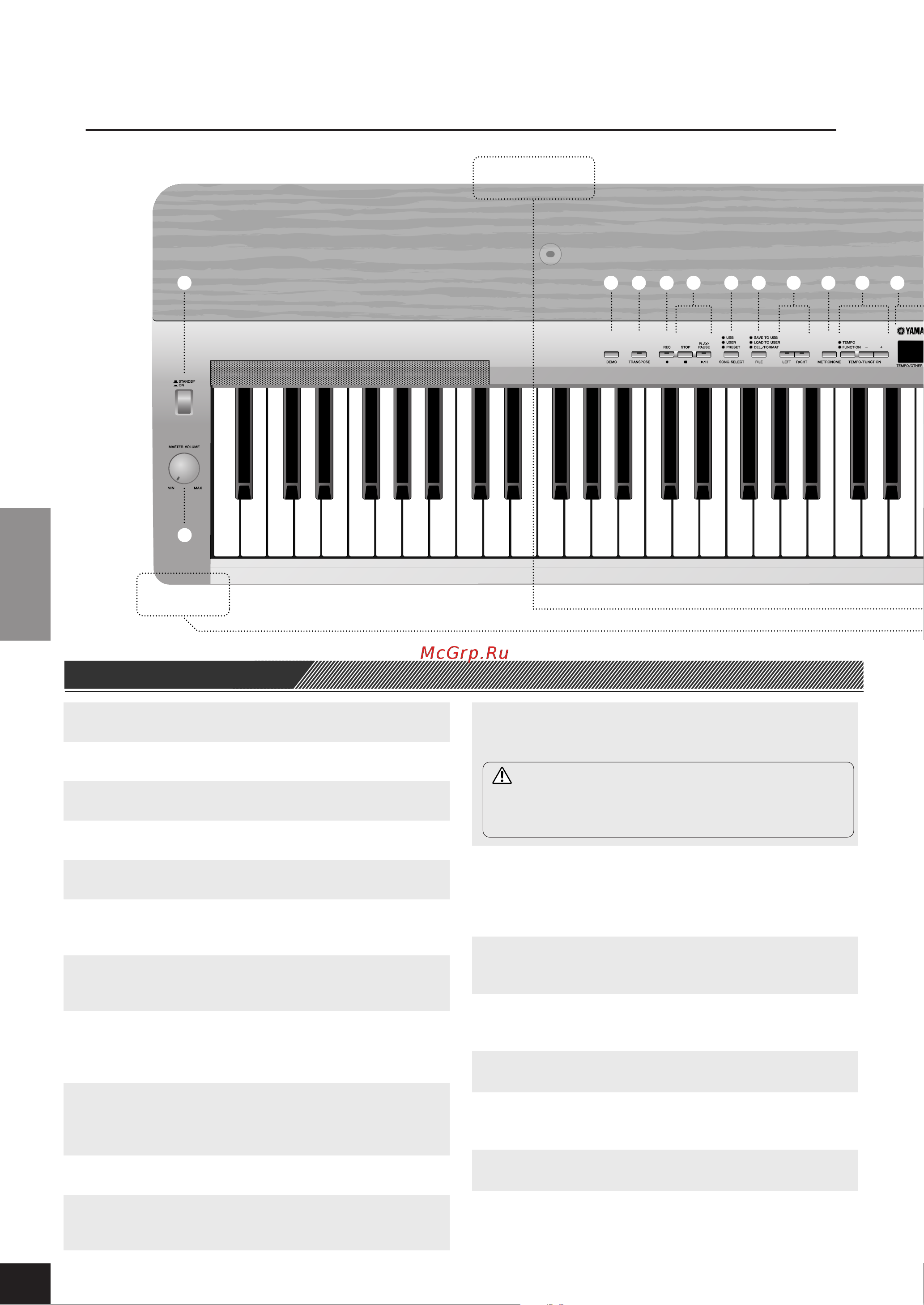 Yamaha P-155S [8/70] Органы управления на панели и разъемы