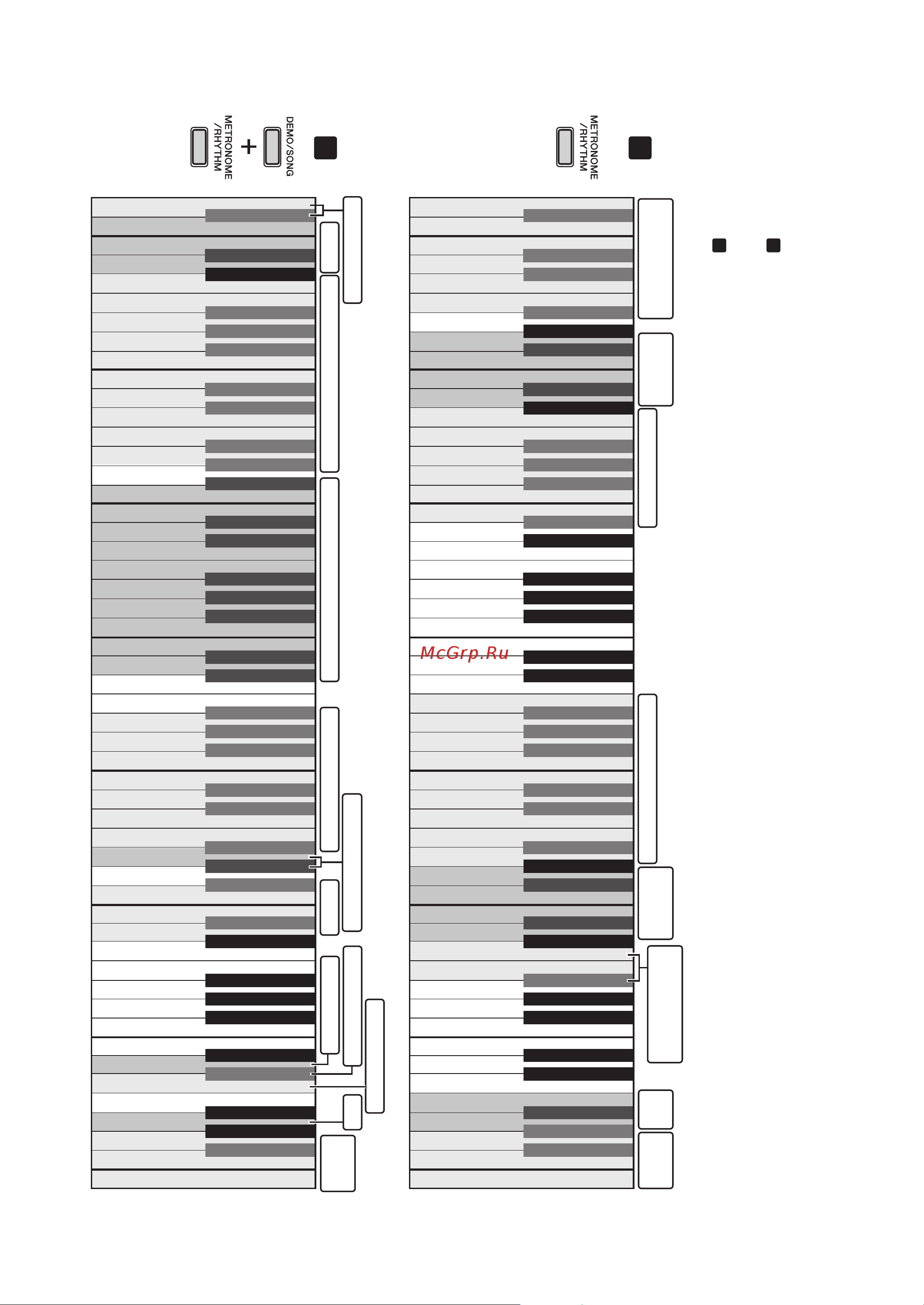 Yamaha P-105B [23/34] Touch sensitivity