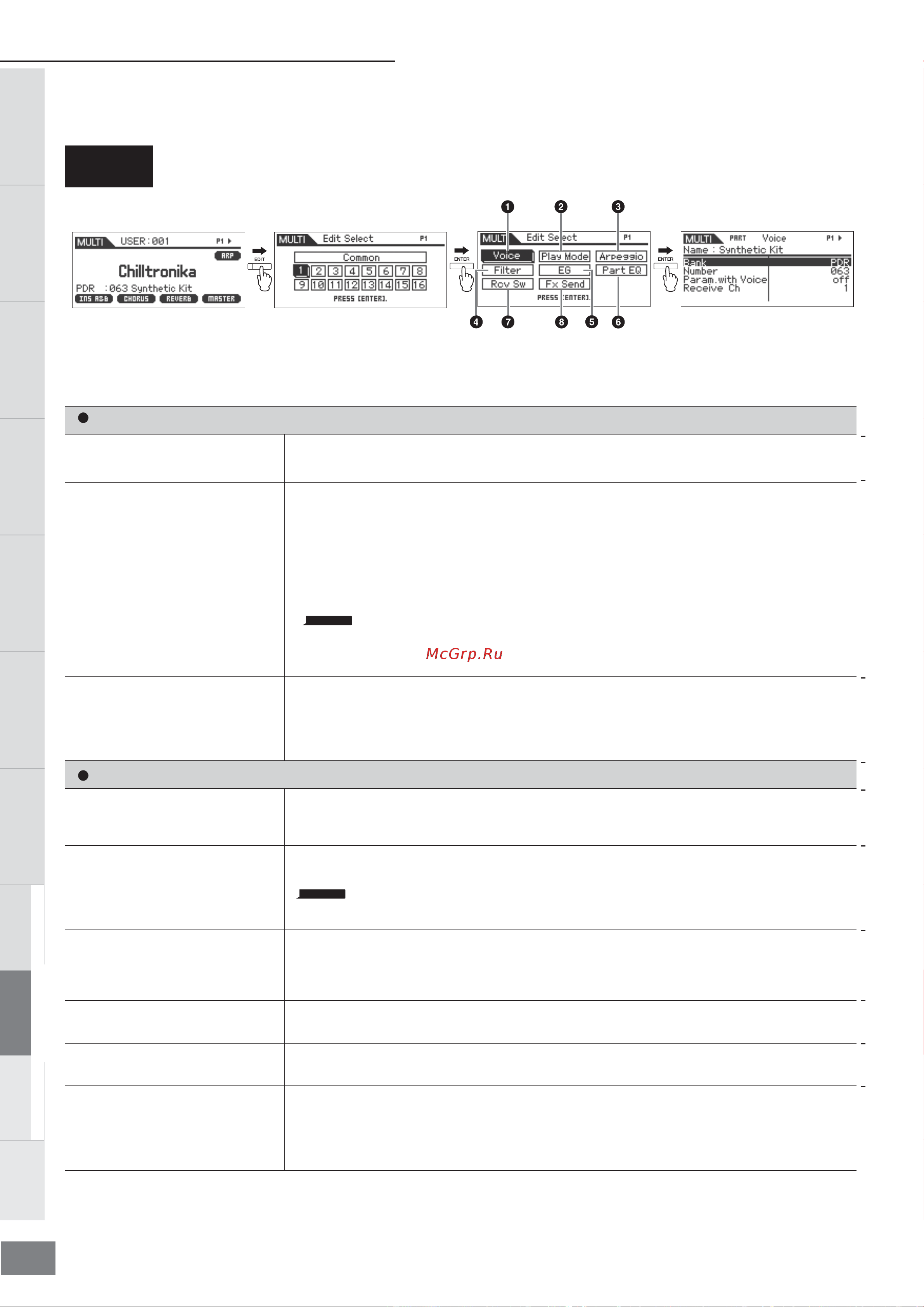 Yamaha MOTIF-RACK XS [94/117] Multi multi edit 1 16 multi edit select enter multi part edit select enter edit