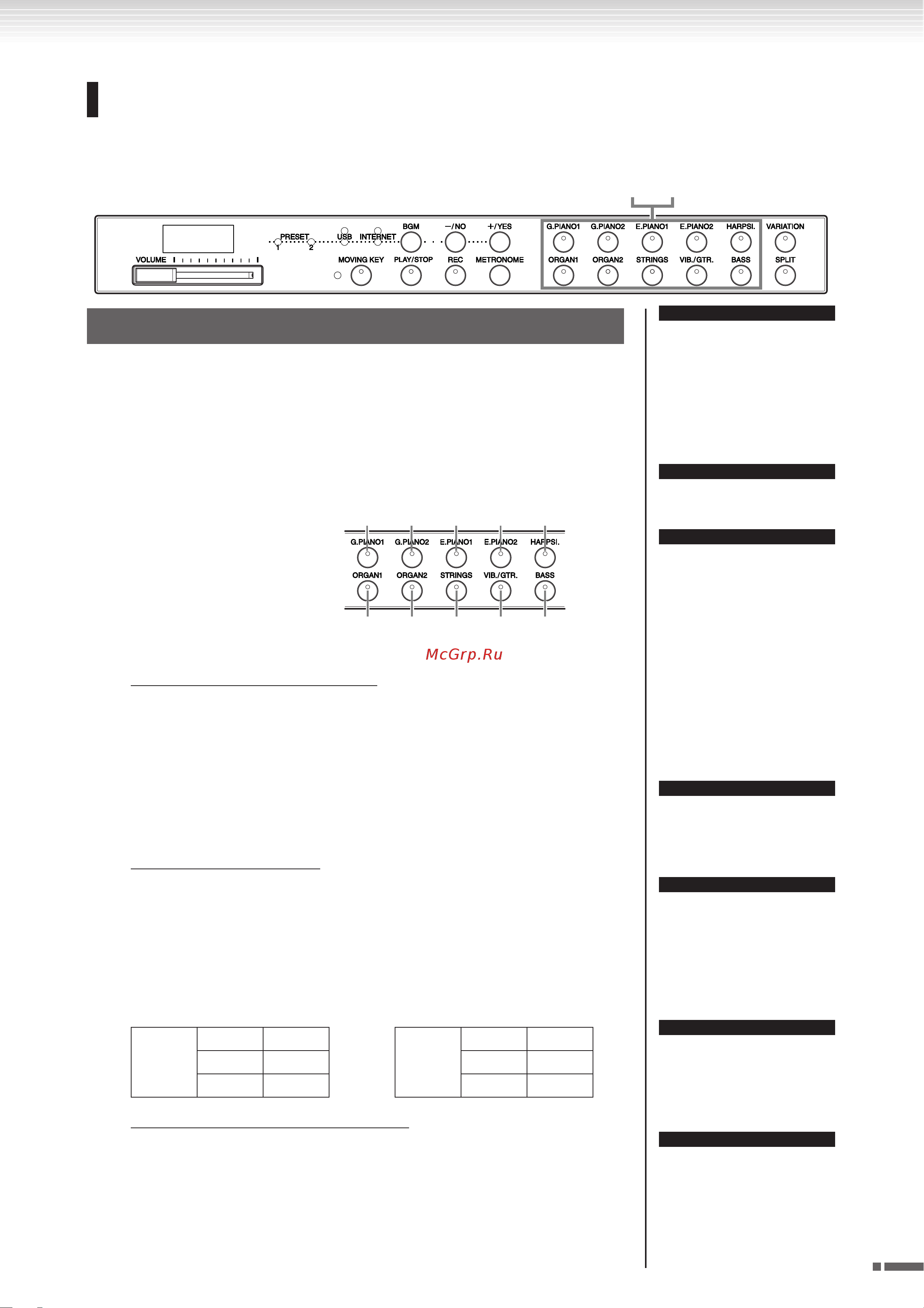 Yamaha Modus F01(with bench) [31/80] Наложение тембров режим dual