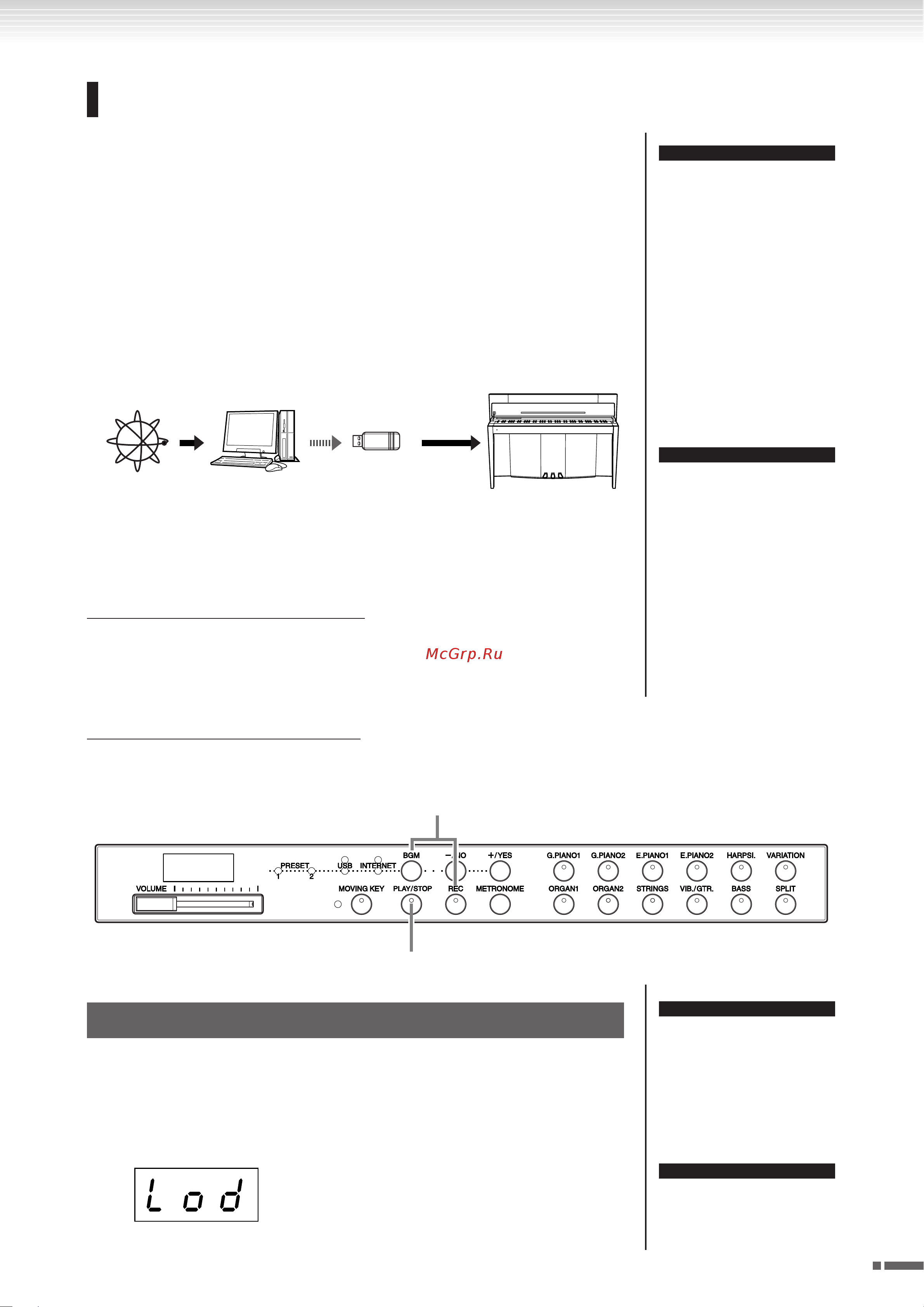 Yamaha Modus F01(with bench) [45/80] Информация о настройках интернета