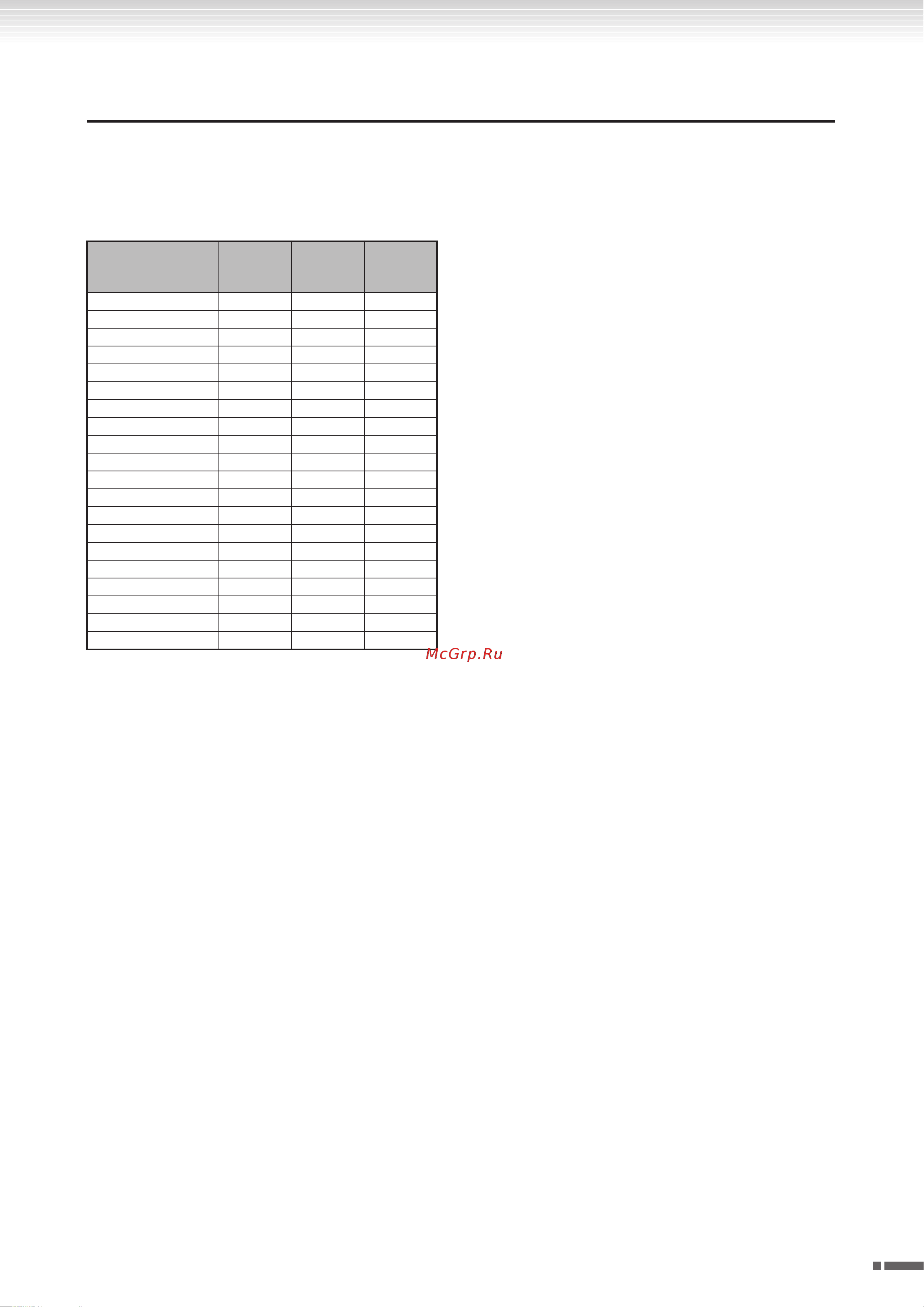 Yamaha Modus F01(with bench) [71/80] Ункция program change зменение программы