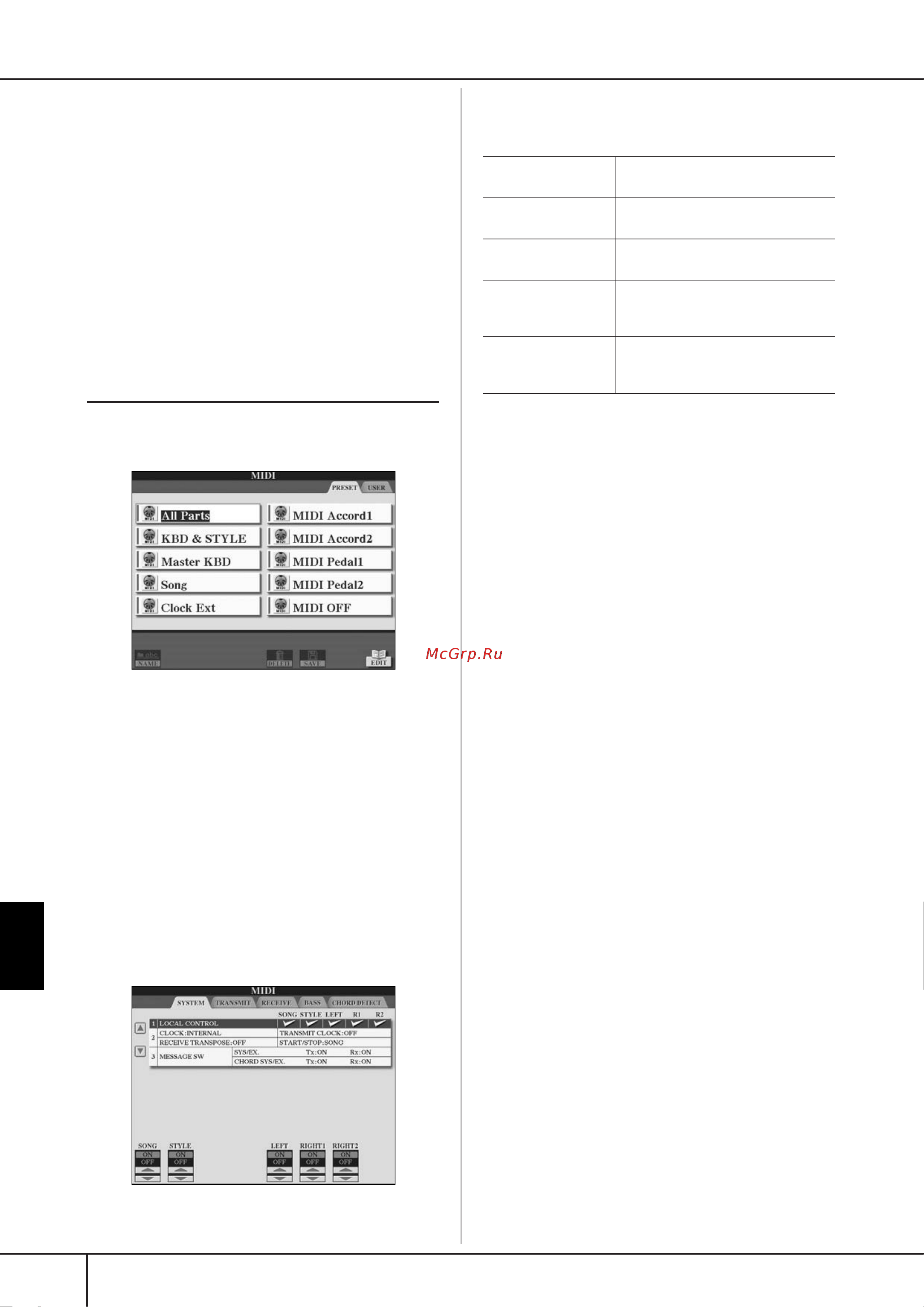 Yamaha CGP-1000 [200/226] Основные операции