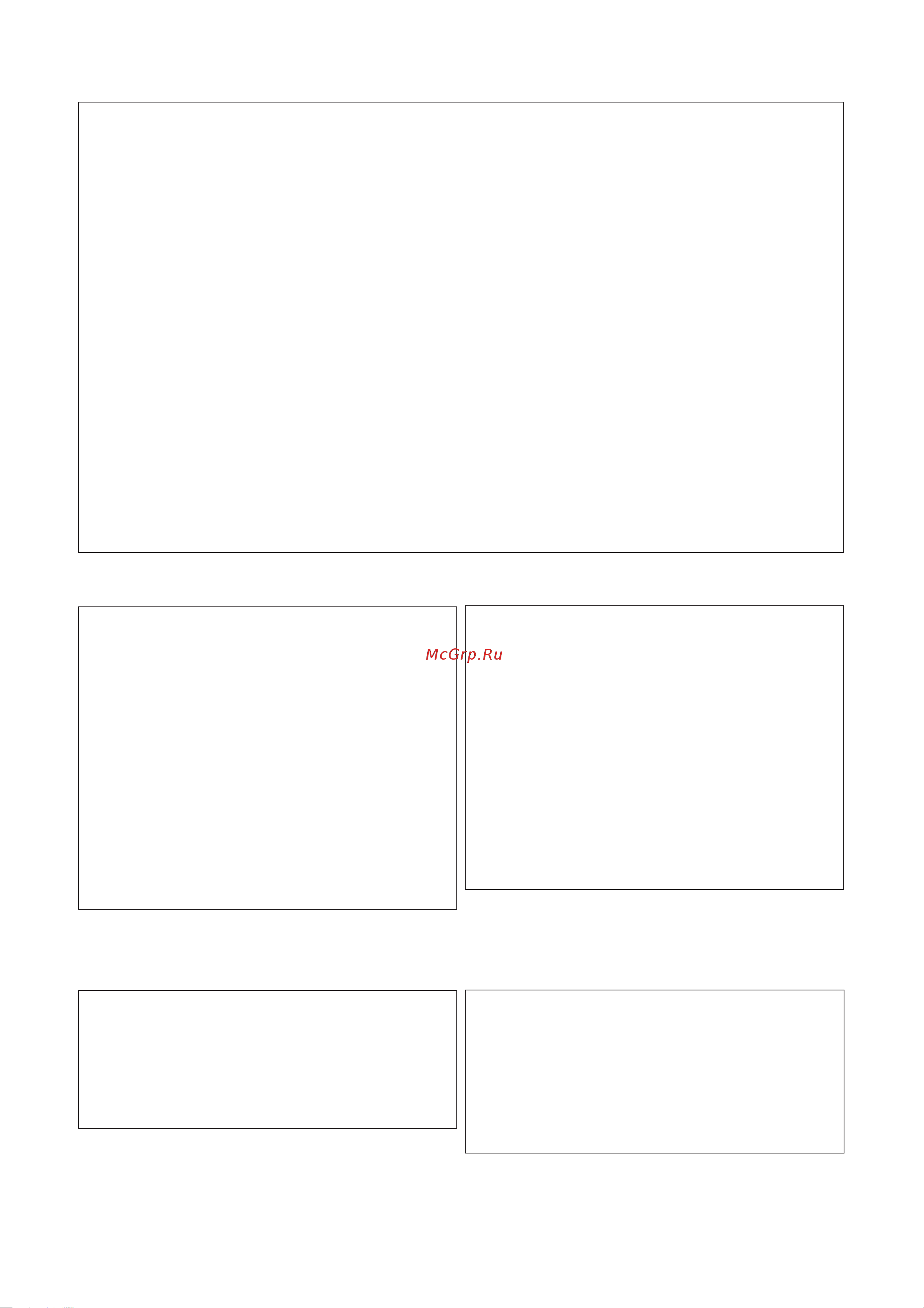 Yamaha CGP-1000 [224/226] Fcc information u s a